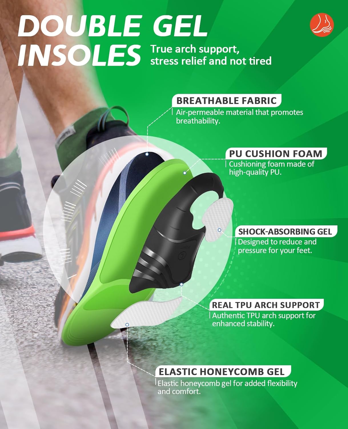 Plantillas ortopédicas para fascitis plantar, soporte resistente (más de 220 libras) para pies planos, alivio del dolorpronación, absorción de