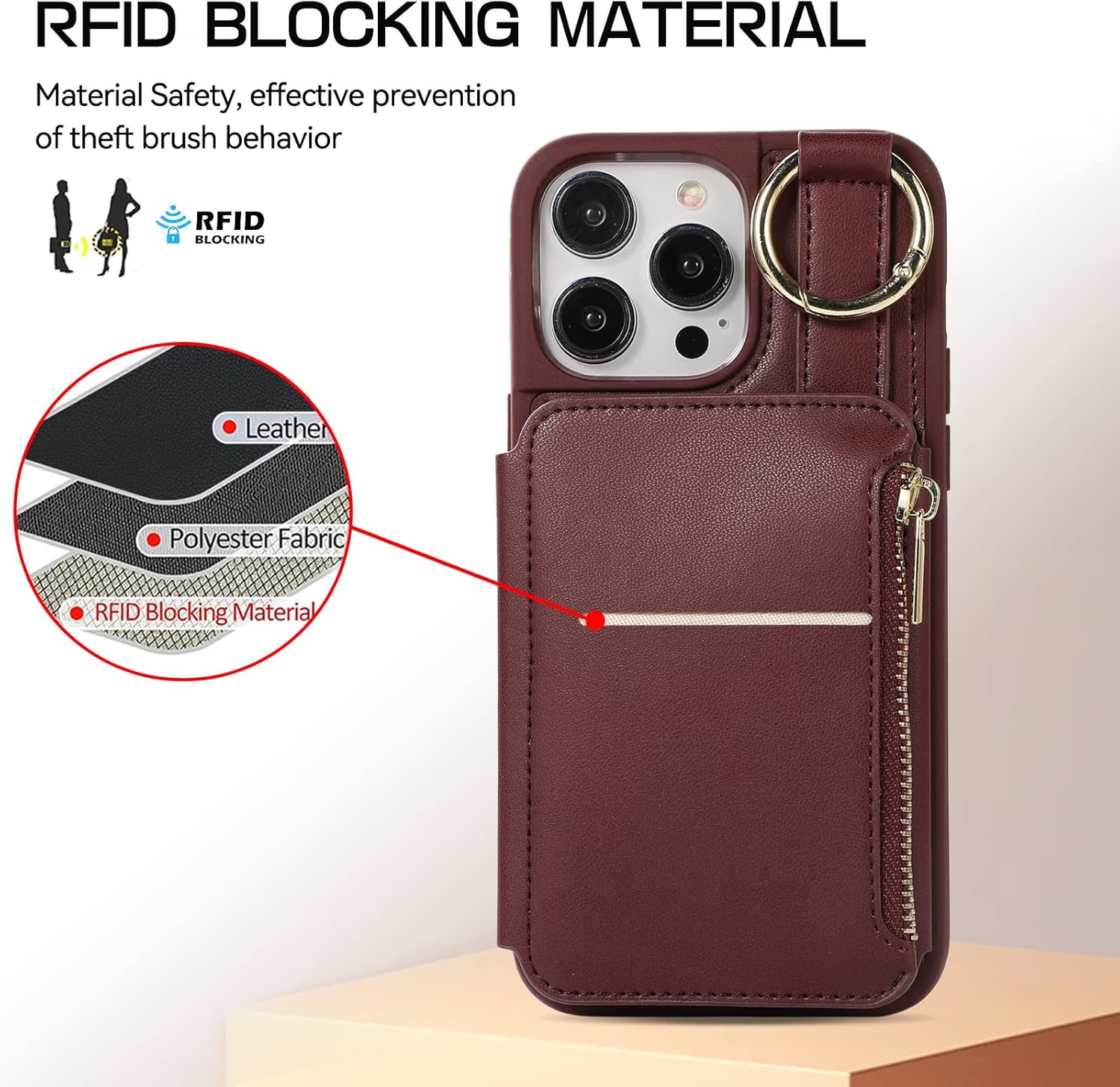 Funda cruzada para iPhone 14 Pro Max de 6.7 pulgadas (rojo vino, iPhone 12 Pro Max 6.7 pulgadas)