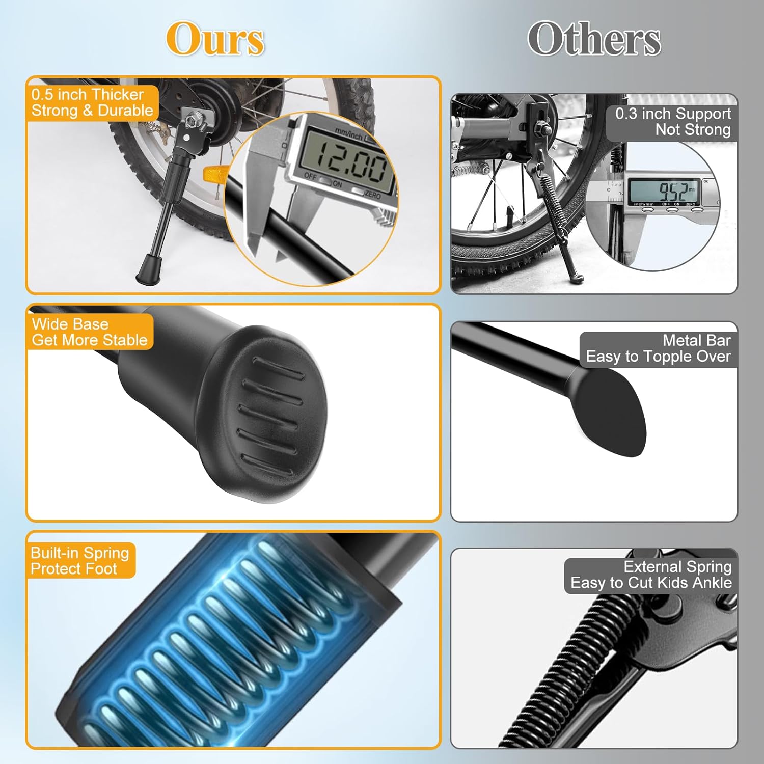 SEISSO Soporte de bicicleta para niños de 20 pulgadas para bicicleta de 20 pulgadas, soporte lateral trasero para bicicleta infantil para ruedas de