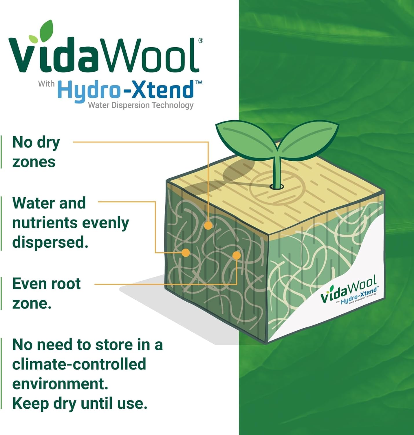 VidaWool Bloques de 6 pulgadas, sistema de cultivo hidropónico, cubos de cultivo para principiantes de plantas, vainas hidropónicas, suministros de