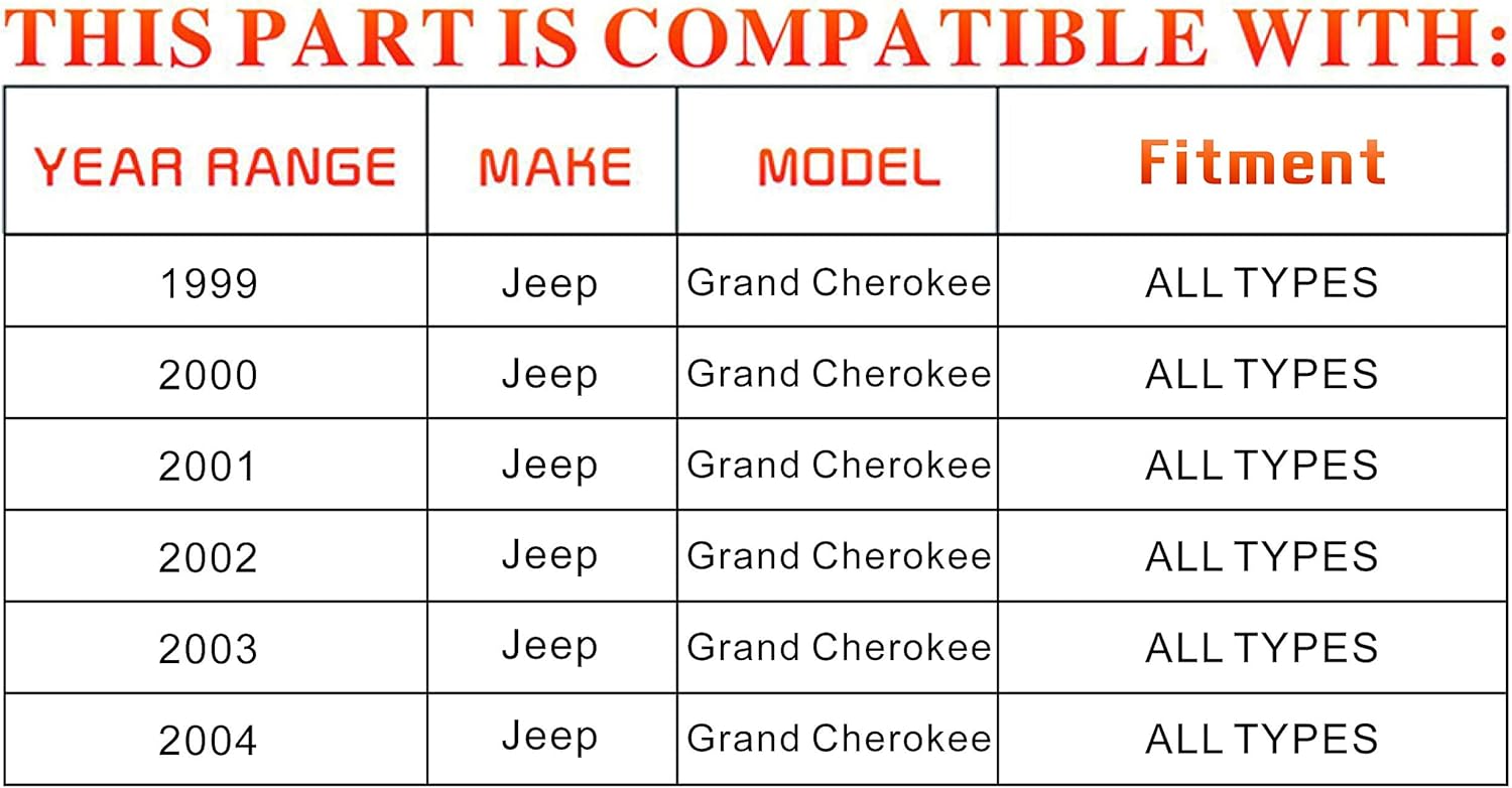 DRIVESTAR 513159 Buje de rueda delantera y conjunto de cojinetes para Jeep Grand Cherokee 1999 2000 2001 2002 2003 2004, 5 lengüetas no ABS,