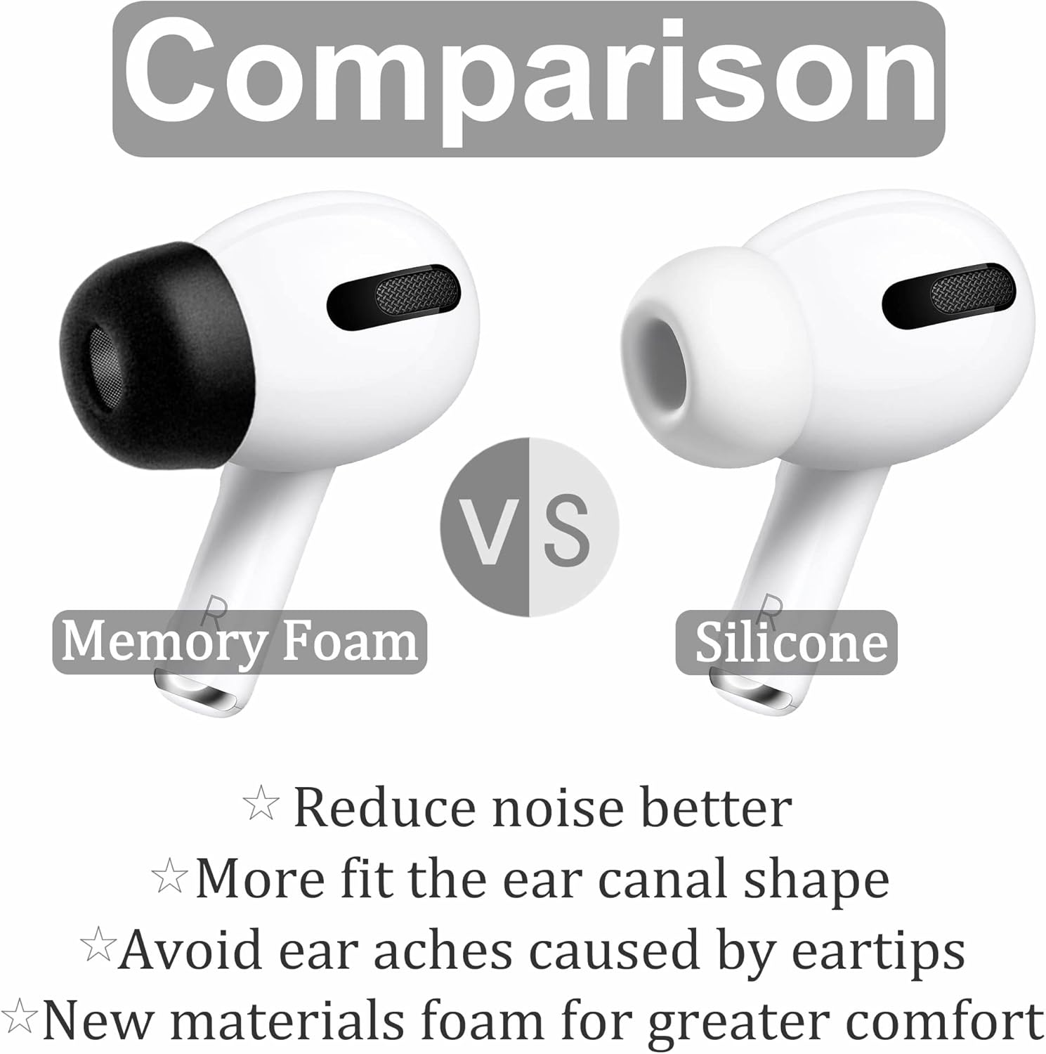 Puntas de espuma viscoelástica compatibles con AirPods Pro 2nd 1st, reemplazo de cancelación de ruido cómodo tapones para los oídos, accesorios para