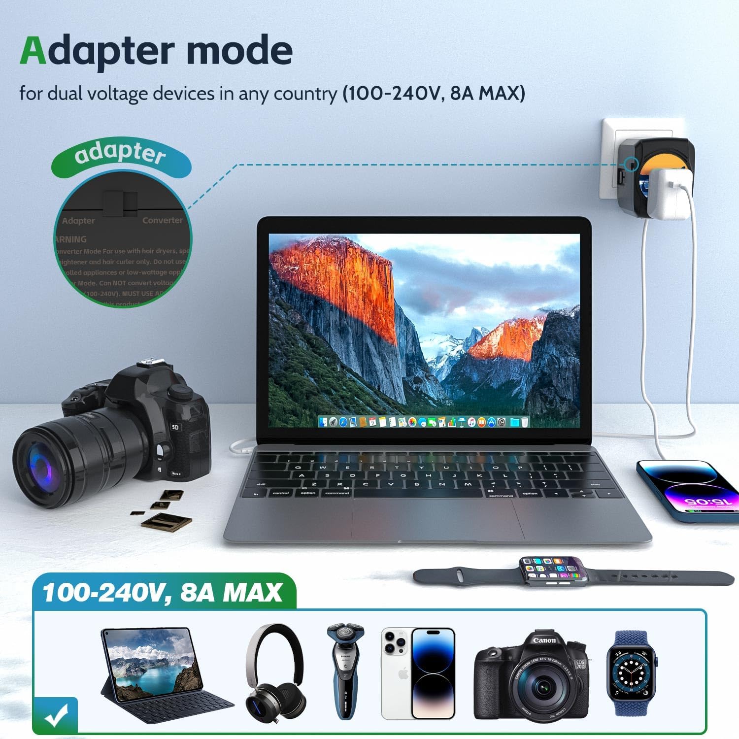 Adaptador de enchufe de viaje mundial
