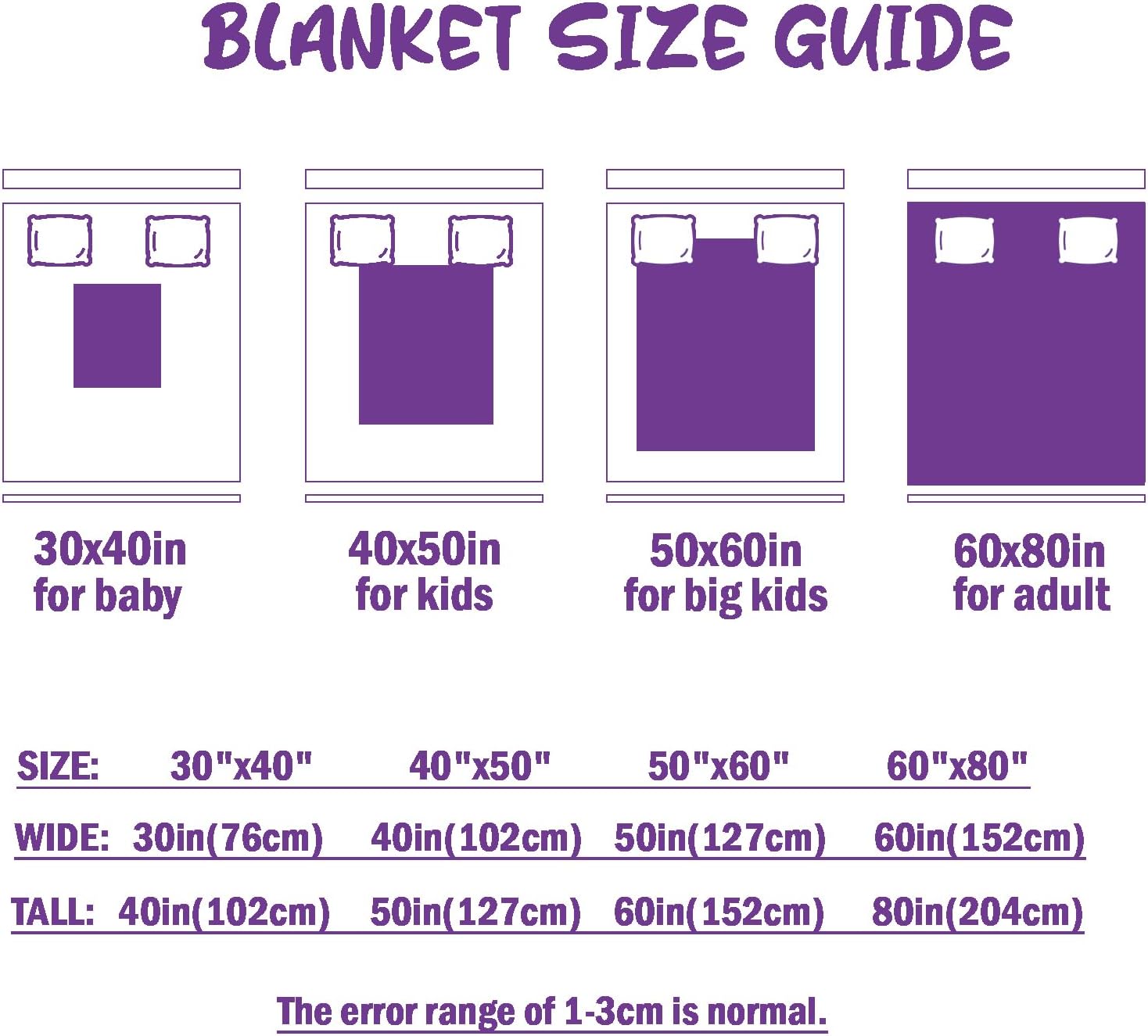 Manta de bebé personalizada para niñas, manta de bebé personalizada con nombre, suave y acogedora manta personalizada con nombre para niños, manta