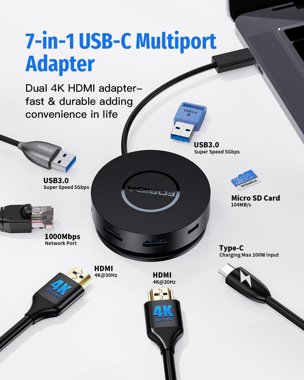 Estación de acoplamiento USB C con monitor doble, adaptador multipuerto USB-C 7 en 1 con 2 4K HDMI, 100 W PD, lector de tarjetas micro SD, 2 USB