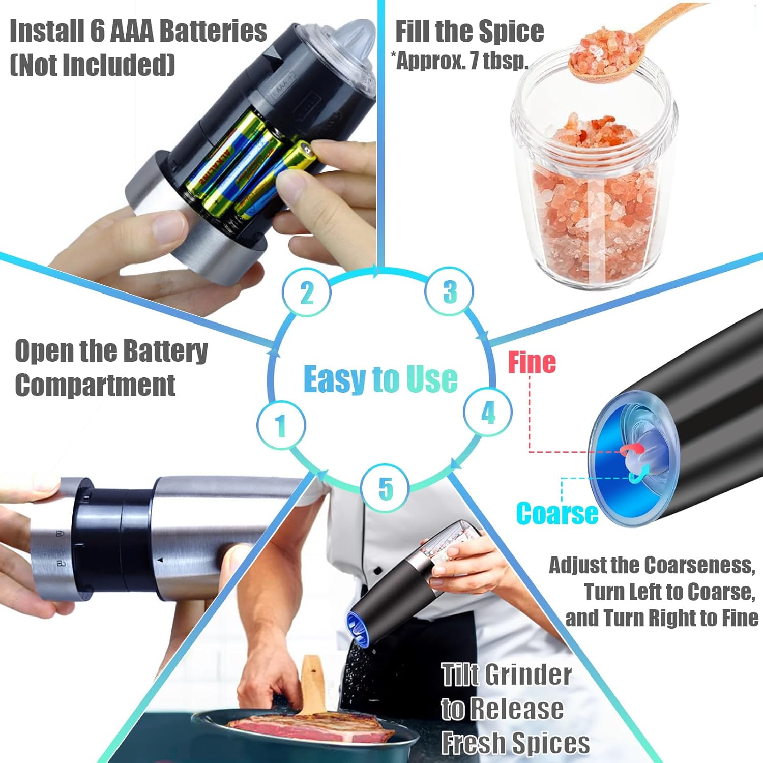 AMOMB Gravity – Juego de molinillo eléctrico de pimienta y sal, 2 unidades de molinillo de sal y pimienta con grosor ajustable, funciona con pilas