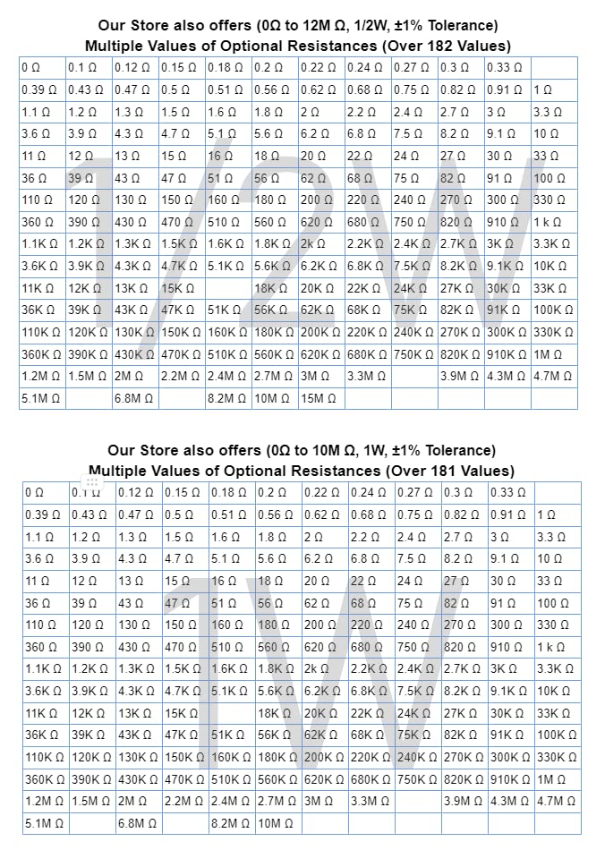 100 unidades de resistencia de 0.12 ohmios 14w (0.25 W) Resistencia fija de película metálica de tolerancia 1%, más de 189 valores múltiples de