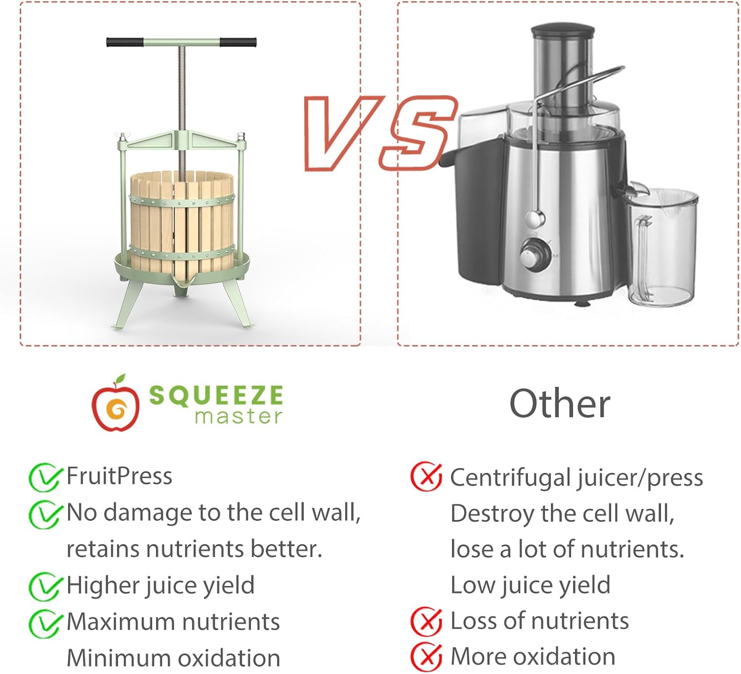 SQUEEZE master Prensa de sidra de vino de frutas, cesta de madera maciza, barra de mango de 3.17 galones12L-T con trituradora manual de frutas de