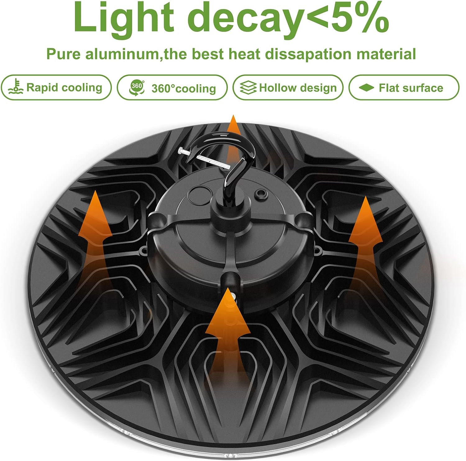 Luz de bahía alta, luz LED UFO de 240 W 36000 lm (equivalente a 1000 W HIDHPS) Listado ULDLC, 0-10 V regulable, cable de 6 pies, 5000 K, IP65