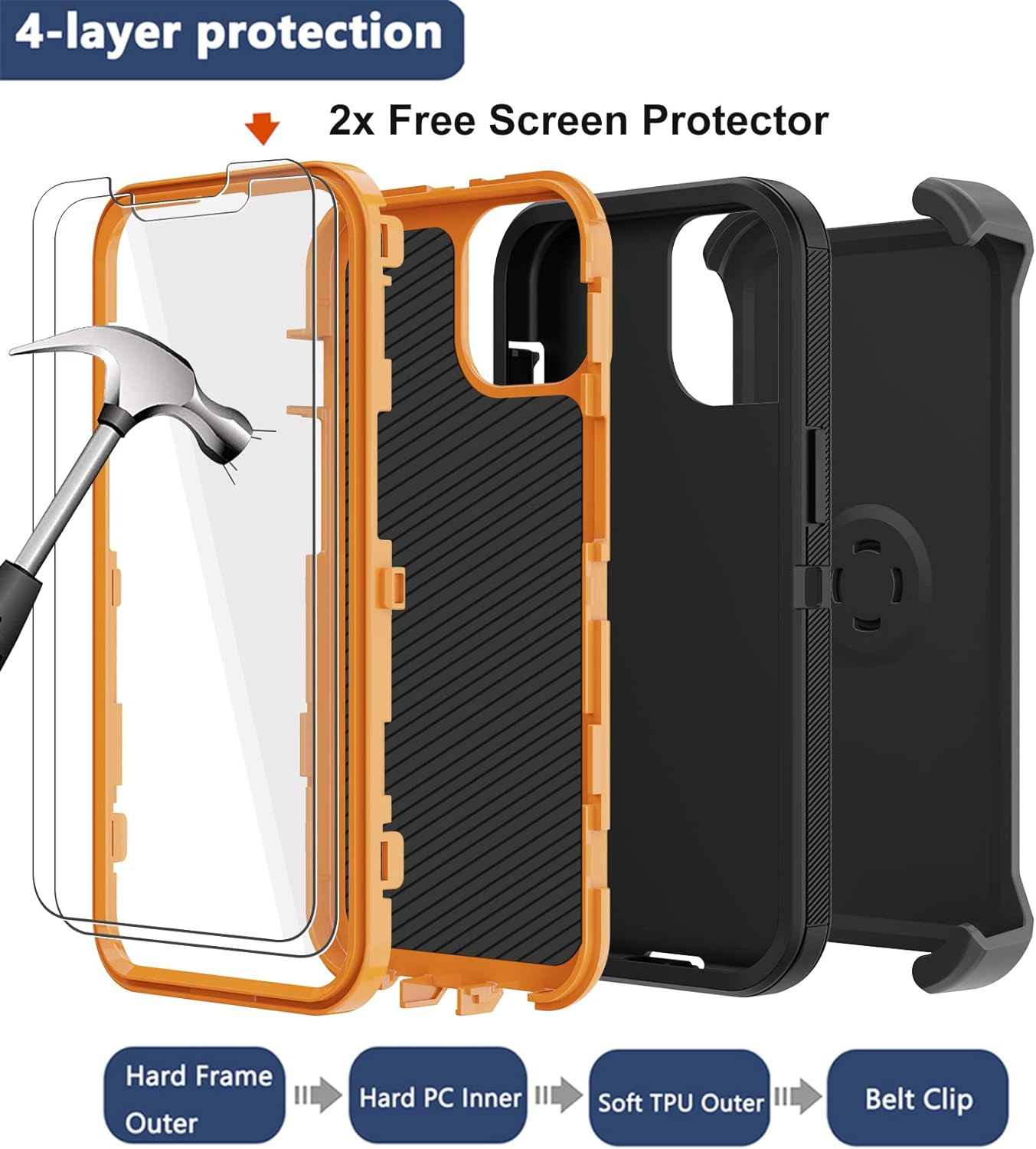 Funda para iPhone 14 Pro Max (6.7 pulgadas) con funda de clip para cinturón, 2 protectores de pantalla, resistente grado militar, cuerpo completo, a