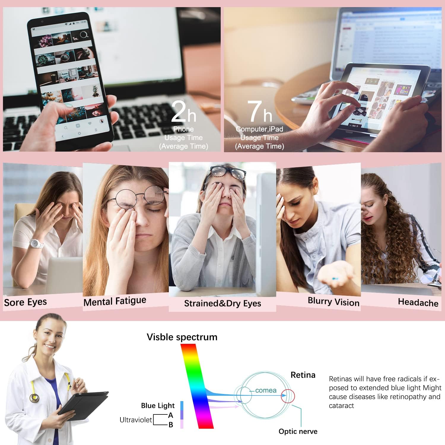 ZZD Blue Light Blocking Glasses for womenmen 3Pack Computer ReadingGamingTVPhones Glasses Anti Eyestrain Non Prescription