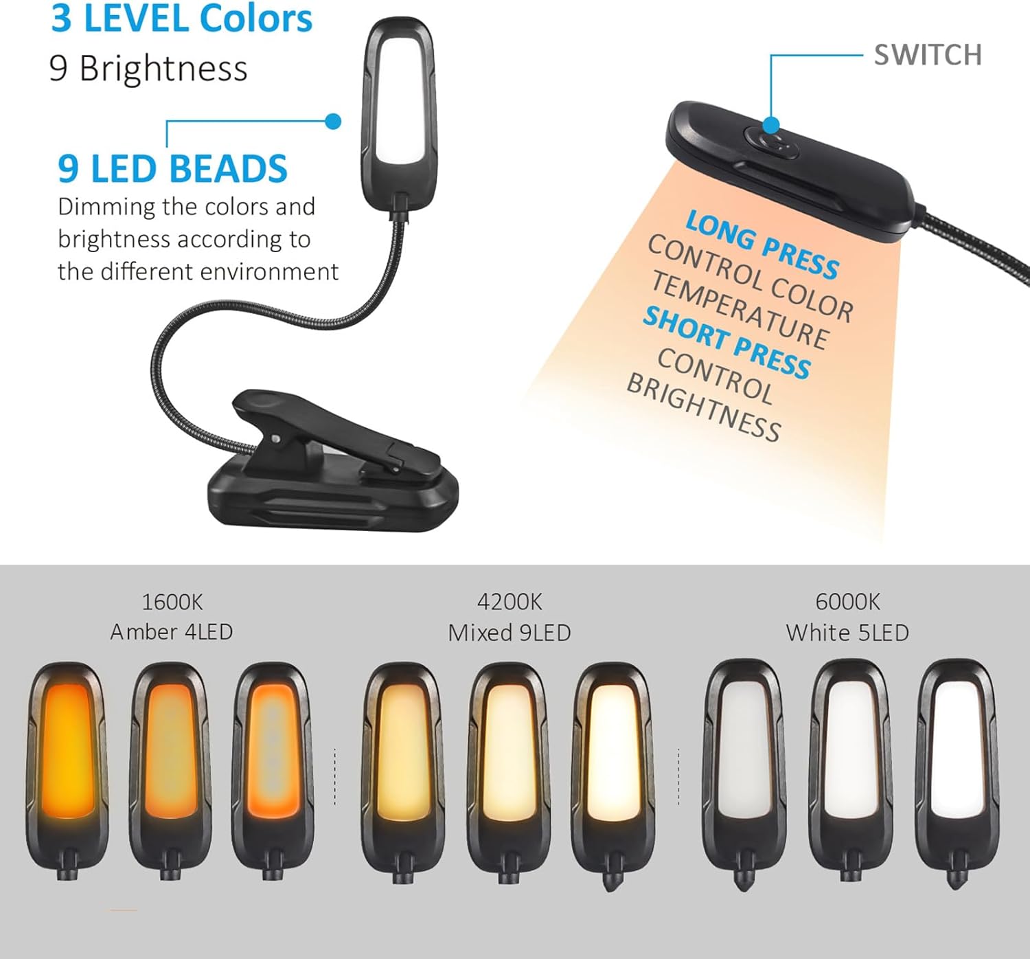 Desk Lamp, 3 Color Modes & 3 Brightness LED Reading Light with Clamp, Flexible Gooseneck Book Light for Kids Reading Book in Bed at Night Clip on