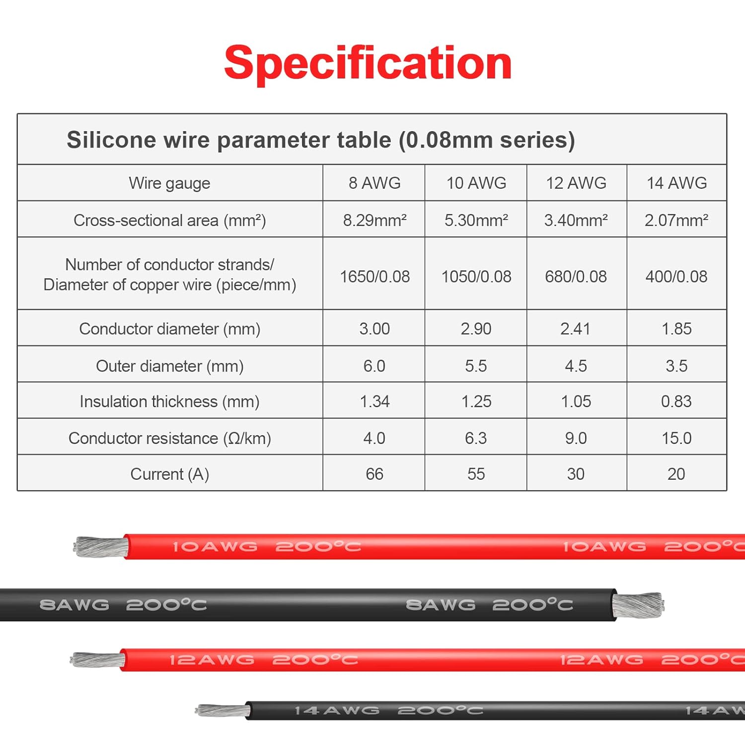 Cable eléctrico de silicona calibre 14 AWG (rojo de 10 pies y negro de 10 pies) suave y flexible núcleo de cobre estañado de 0.003 in, alambre de