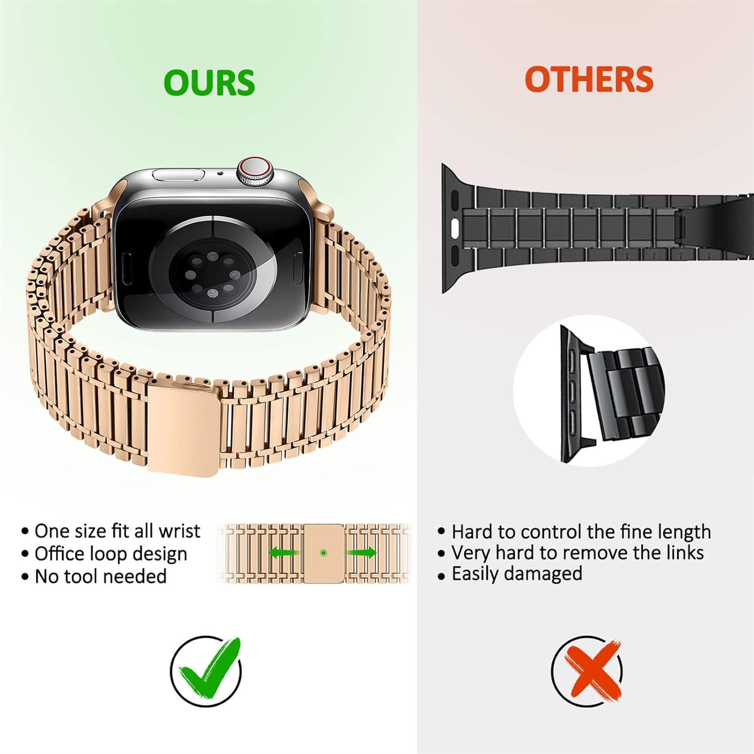 Magnética para Apple Watch Band 1.772 in 1.732 in 1.614 in 1.575 in 1.496 in 1.654 in correa de metal de acero inoxidable para hombre y mujer,