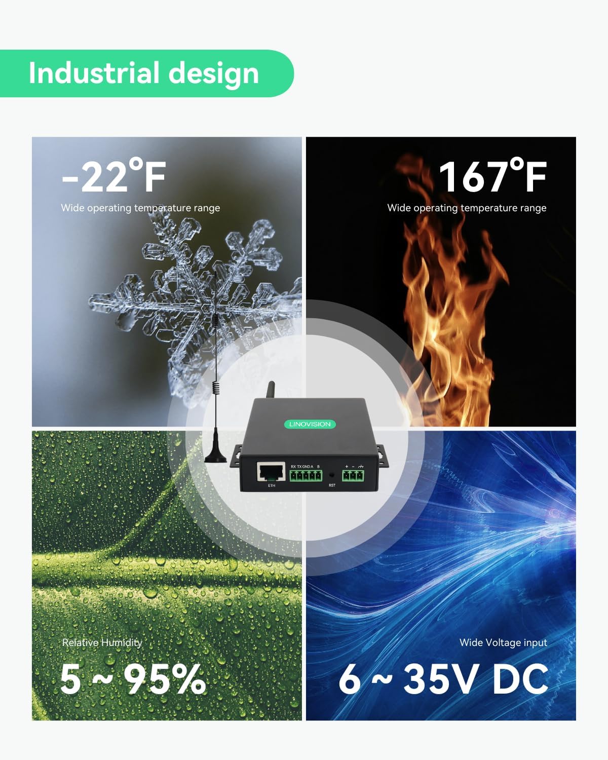 LINOVISION Enrutador celular industrial 4G LTE con SIM virtual y 5 GB de datos libres, el enrutador eSIM soporta RS232RS485, protocolo MQTT,