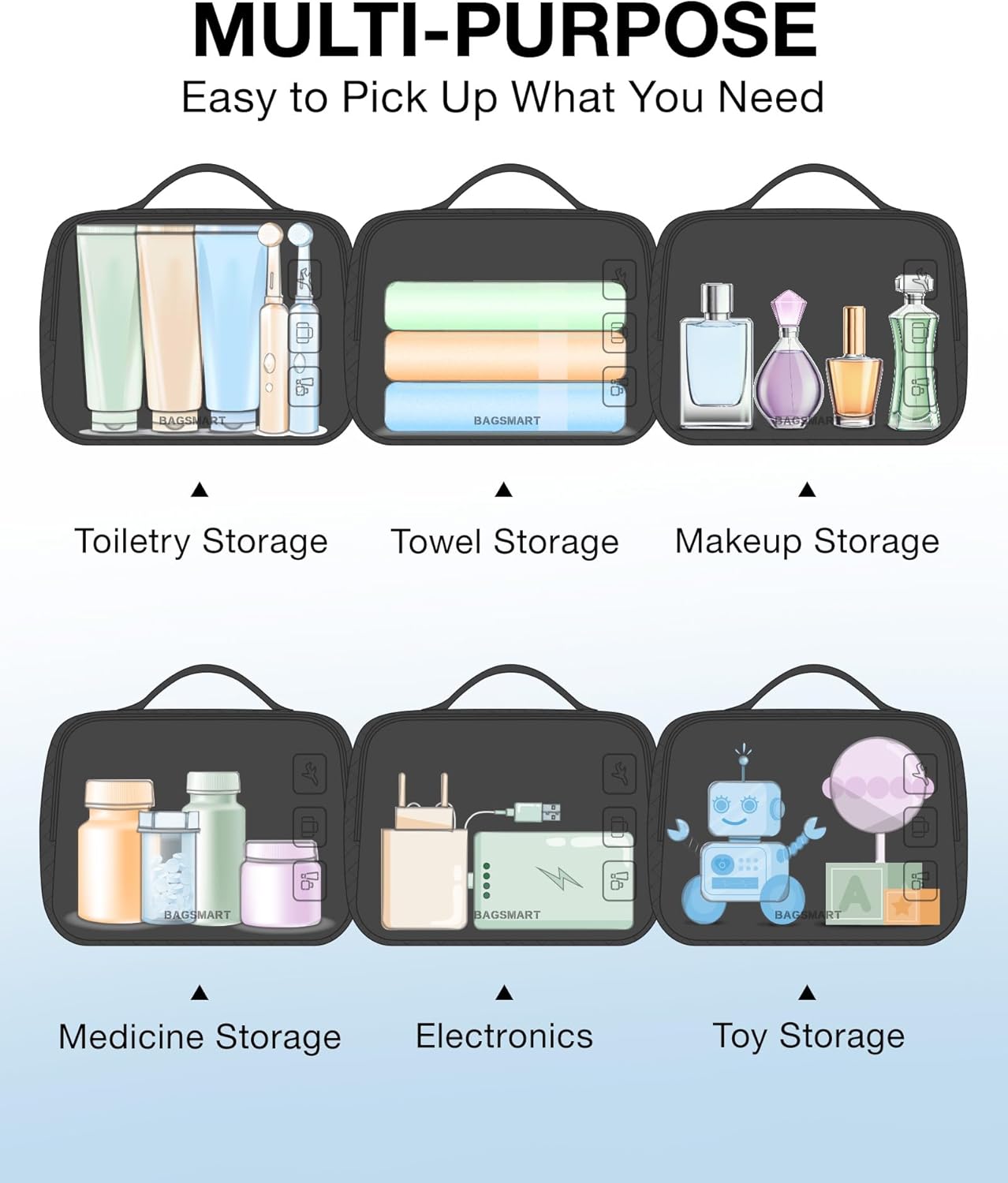 BAGSMART Bolsa de aseo aprobada por la TSA, organizador de cosméticos de maquillaje transparente, bolsa de viaje de tamaño de cuarto de galón para