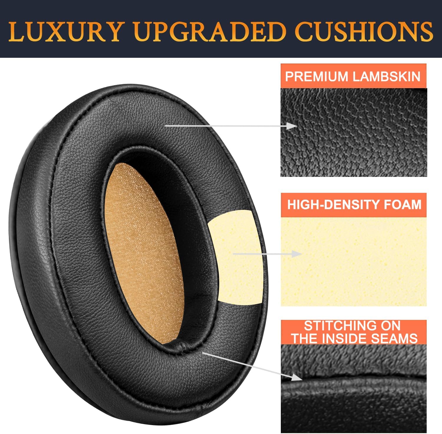 SOULWIT Almohadillas de repuesto de piel de cordero para auriculares Sennheiser Momentum 2.0 (M2)HD1 inalámbricos sobre  alrededor de los oídos,