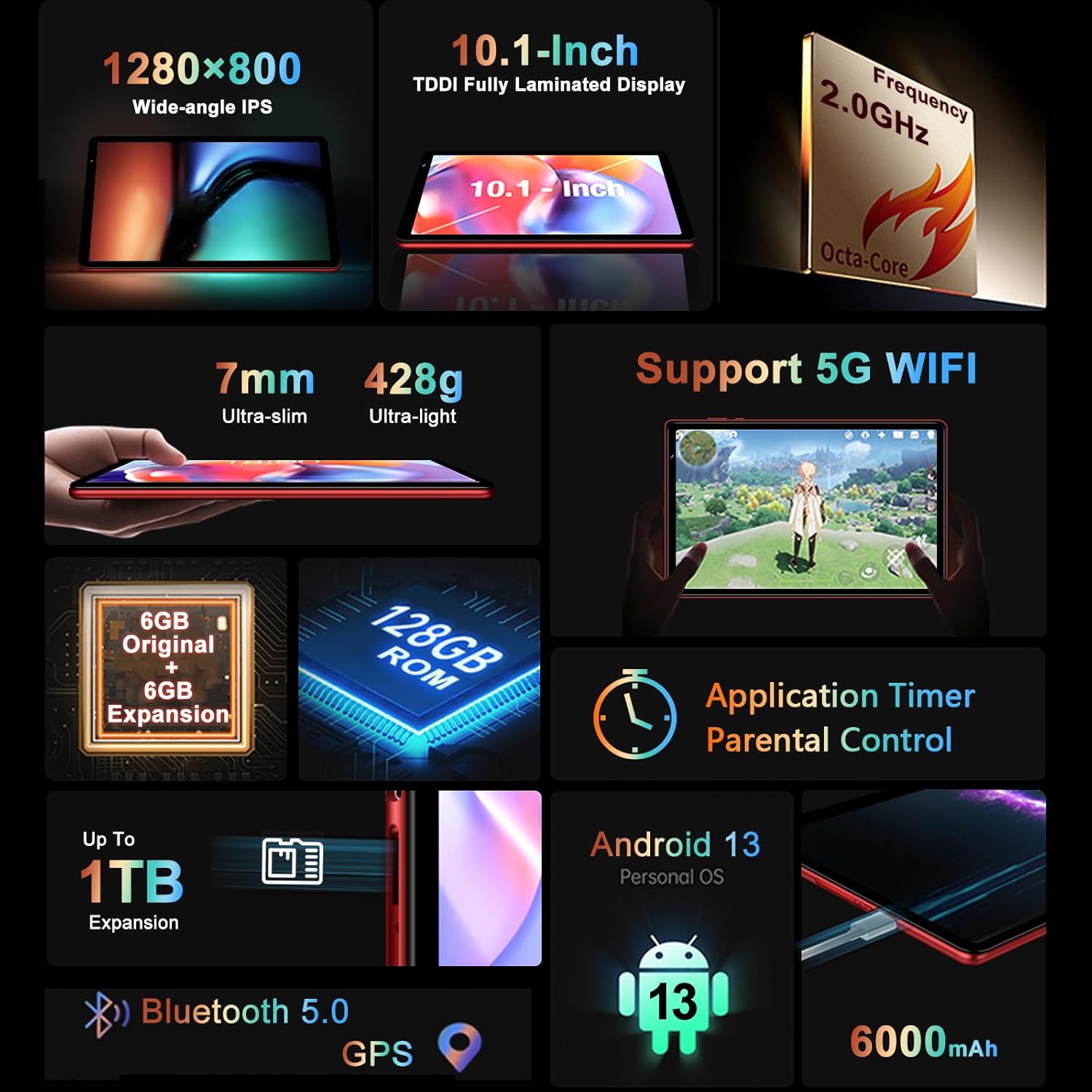 YESTEL Tablet Android 13 de 10.1 pulgadas con procesador Octa-Core, 12 GB de RAM+128 GB de ROM (ampliar a 1 TB), pantalla IPS HD, WiFi, Bluetooth,