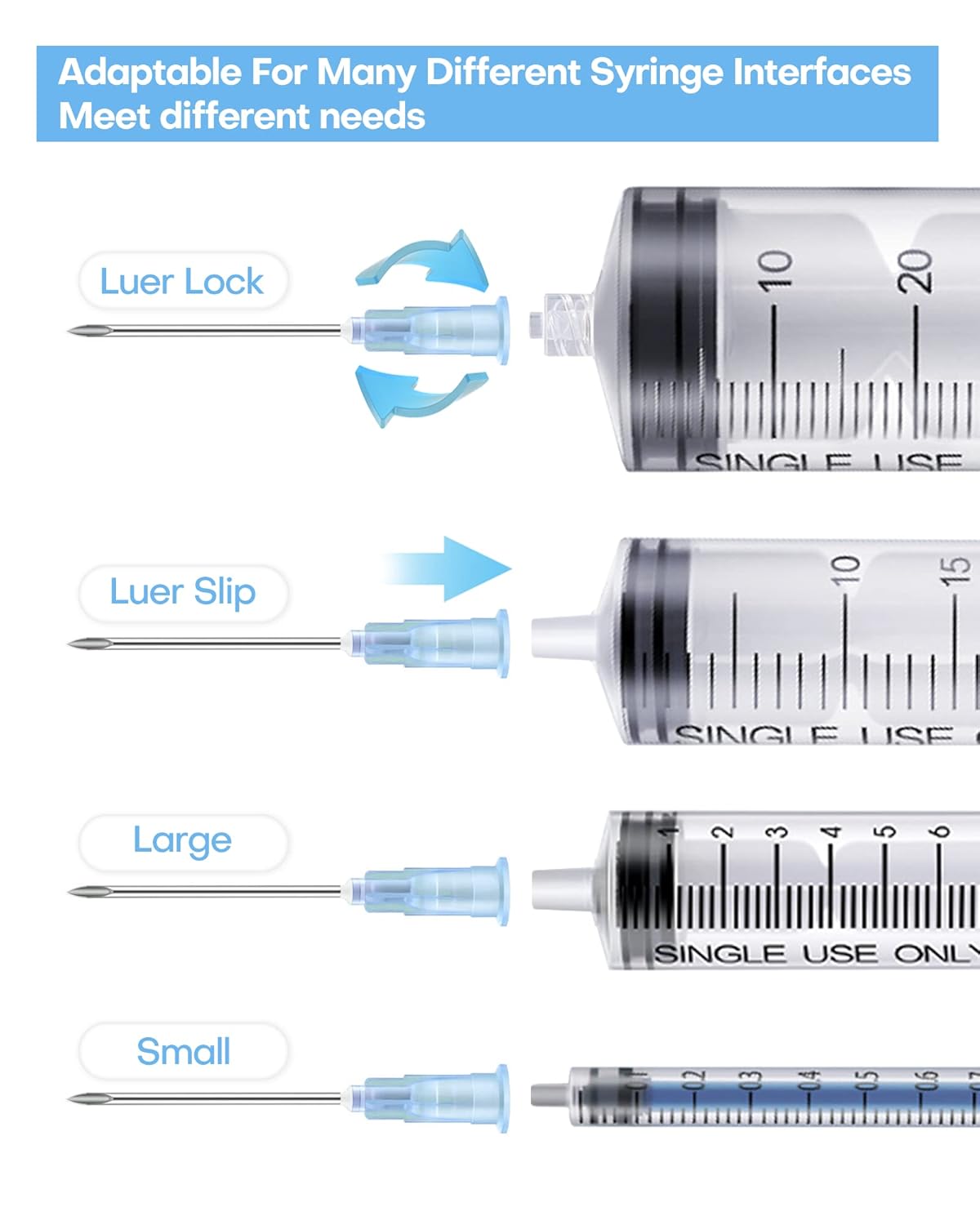 Aguja Luer Lock de calibre 23 de 1 pulgada, accesorios de dispensación industrial, paquete de 100 herramientas de laboratorio, accesorios para