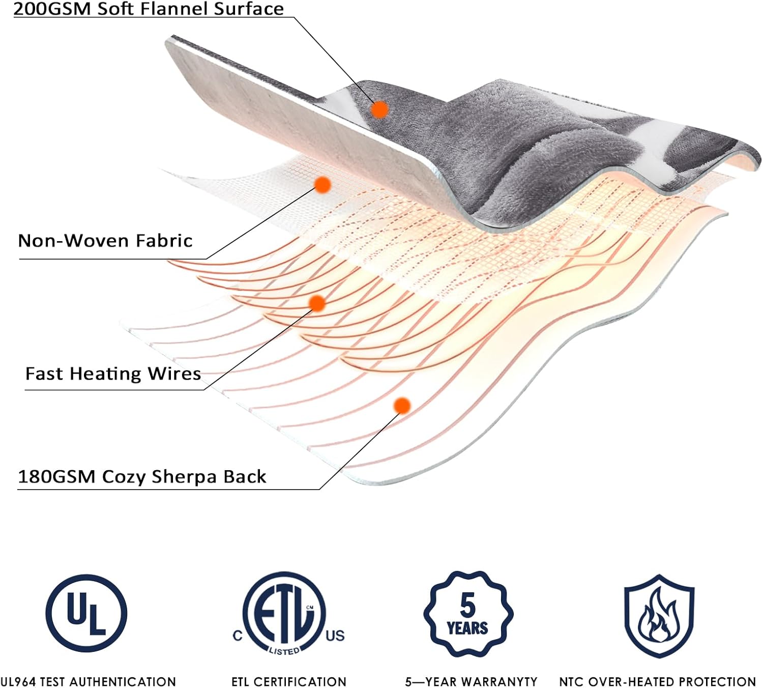 Homemate Manta térmica eléctrica tamaño matrimonial  Manta térmica de 72 x 84 pulgadas con 10 niveles de calor rápidos, 8 horas de apagado