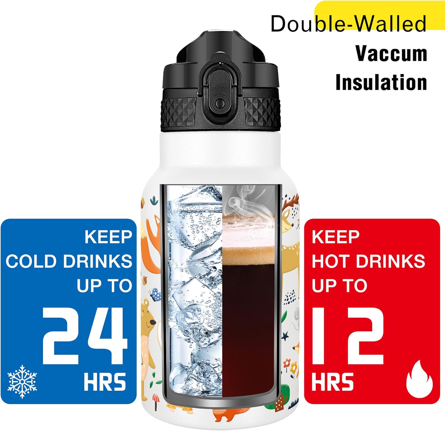 Han’s Bottle Botella de agua para niños con tapa con pajilla, vaso reutilizable de acero inoxidable aislado para niños pequeños, niñas, niños, taza