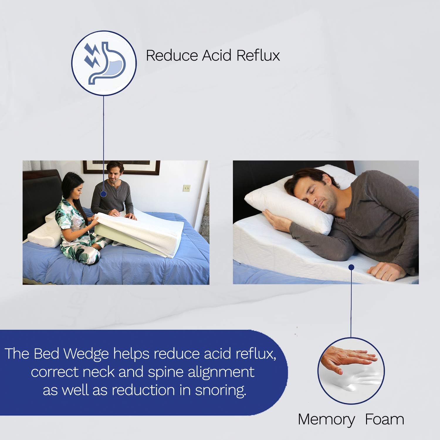 Back Support Systems Cuña de cama para reflujo ácido. Espuma viscoelástica de alta calidad de una pulgada. Ayuda a aliviar la ERGE, la circulación y