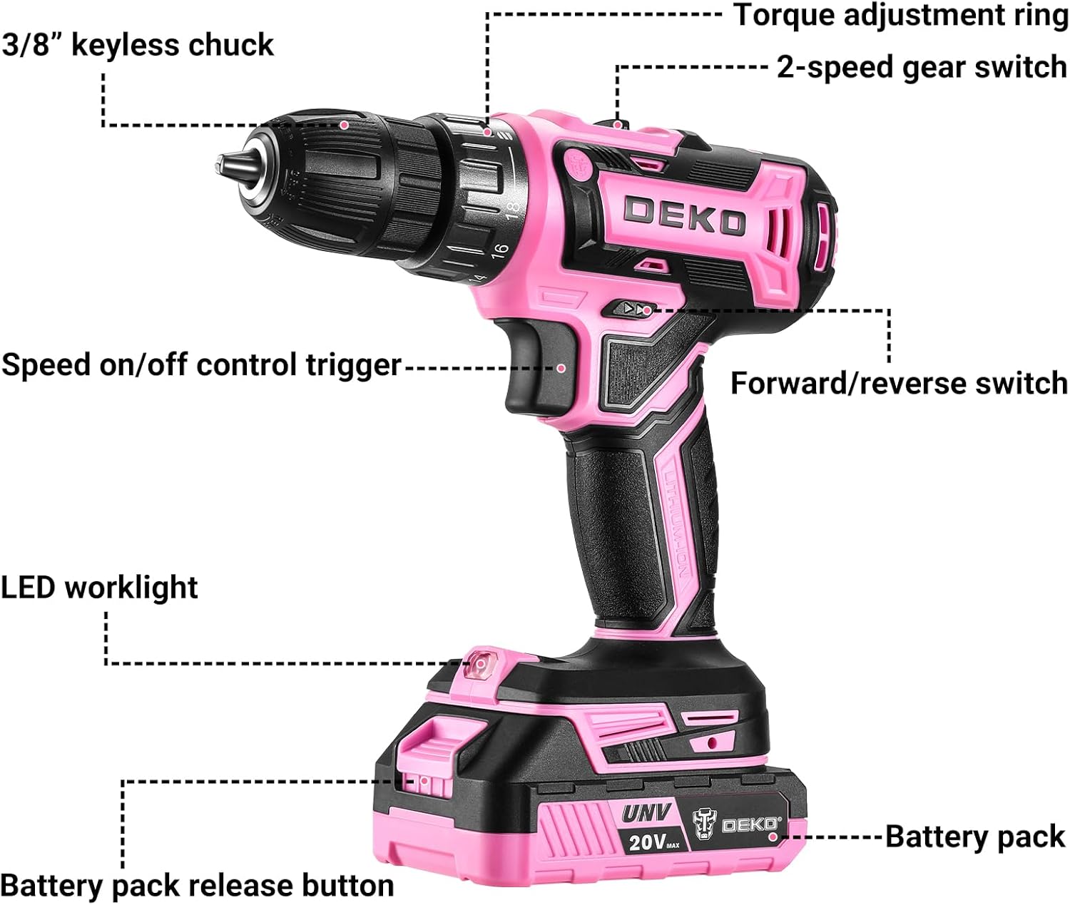 Taladro eléctrico inalámbrico DEKO PRO – Taladro inalámbrico rosa de 20 V, herramienta para mujeres, taladros inalámbricos con batería y cargador,
