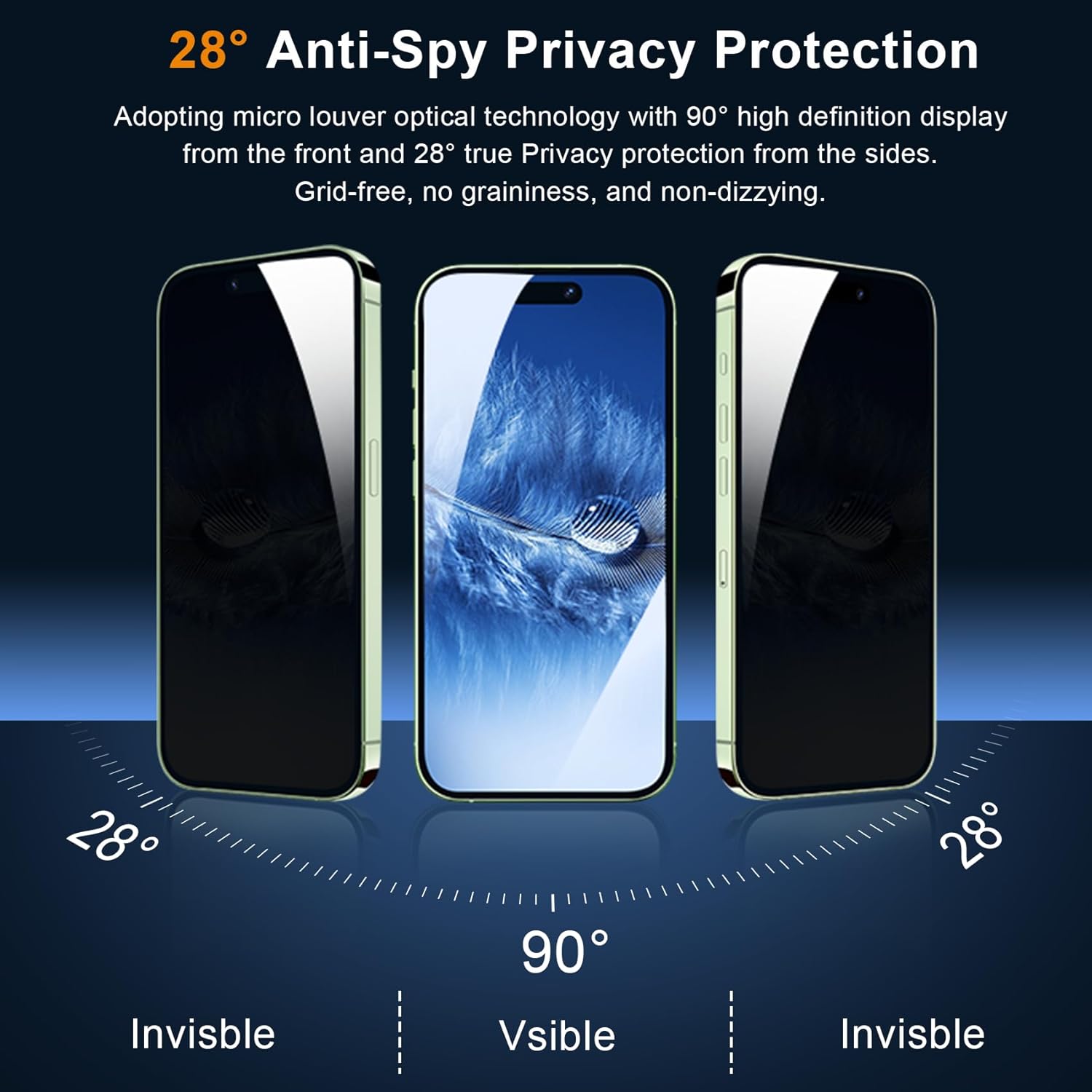 QHOHQ Paquete de 3 protectores de pantalla de privacidad para iPhone 15 Plus 6.7 pulgadas con 3 protectores de lente de cámara, película de vidrio