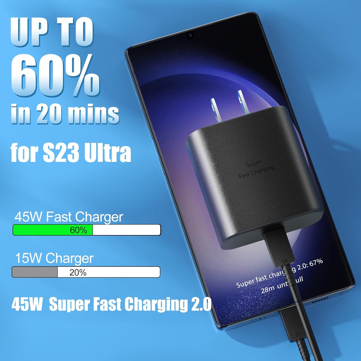 Cargador súper rápido Samsung USB-C de 45 W, bloque tipo C y cargador de teléfono Android de 12 pies, cable de carga rápida para Samsung Galaxy S24