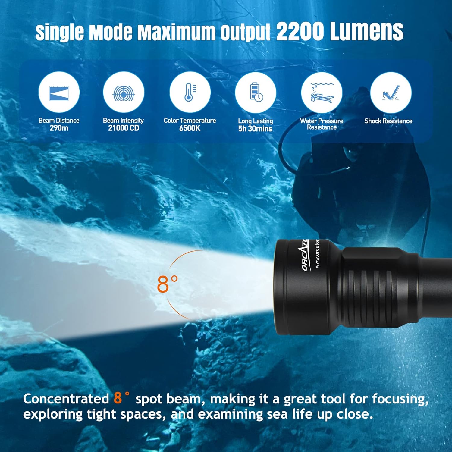 ORCATORCH D511 – Luz LED súper brillante de 2200 lúmenes, aleación de aluminio, profundidad nominal de 492.1 ft, dos modos de batería, seguridad y