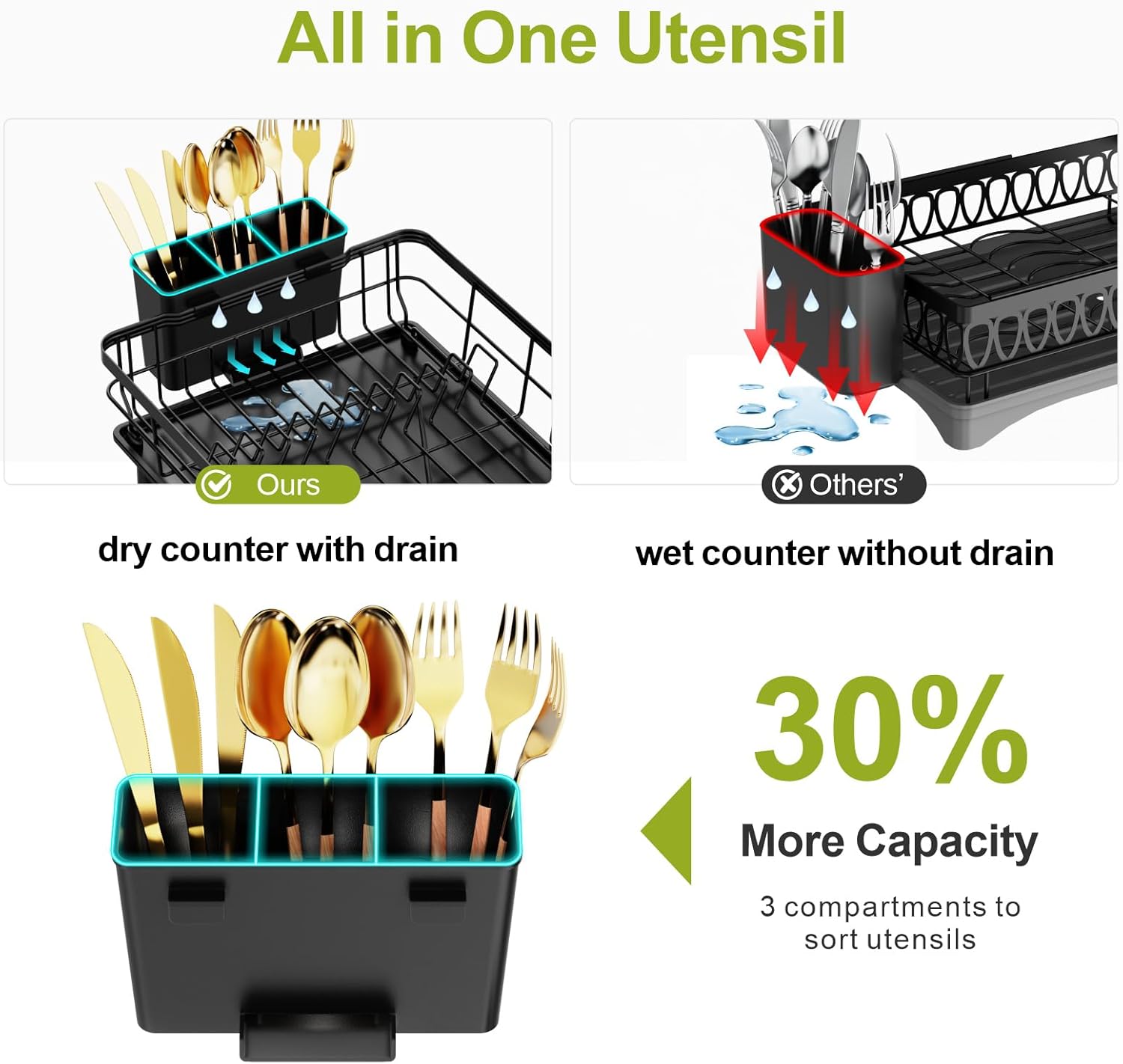 GSlife Escurridor de platos con escurridor, escurridor de platos para encimera de cocina con 12 ranuras para platos, resistente al óxido con patas