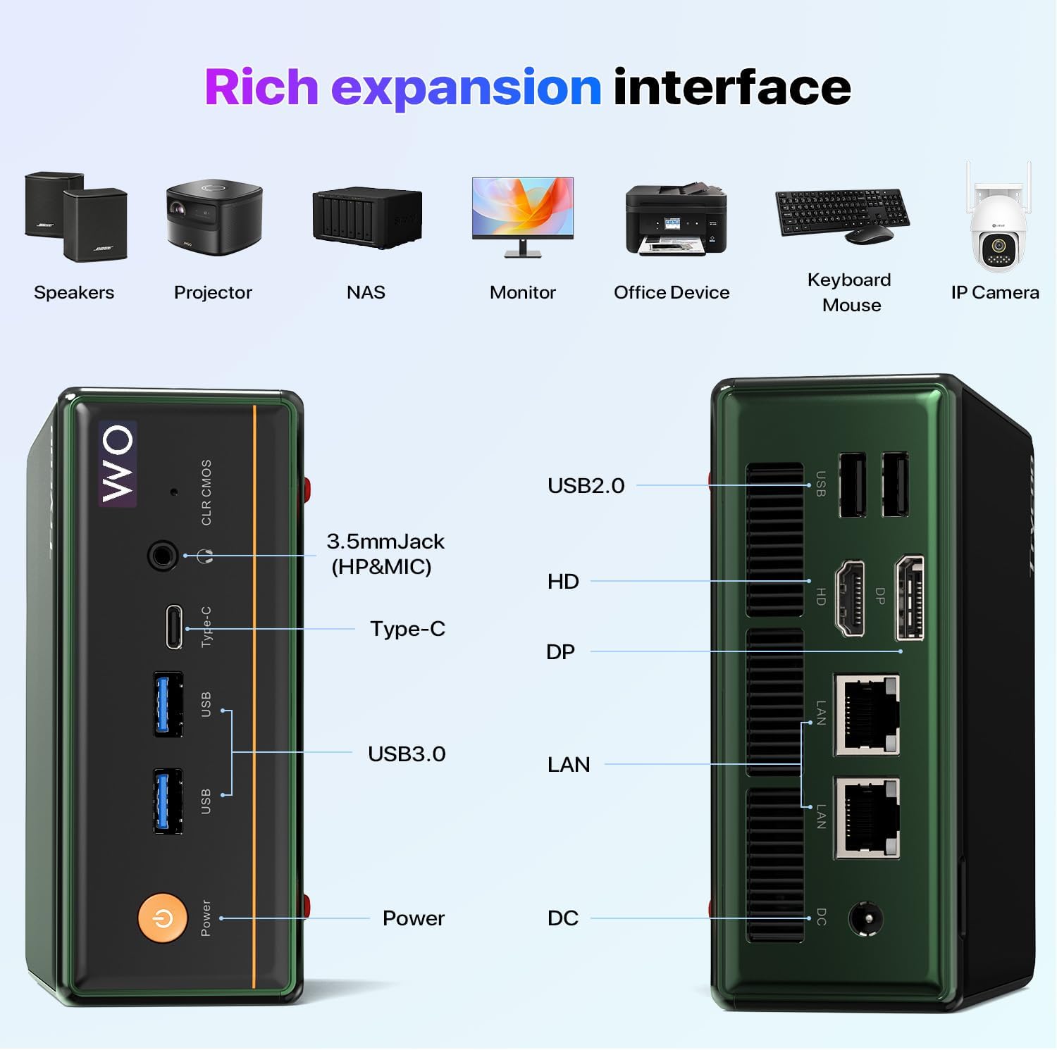 Trycoo Mini PC WO-4, procesador AMD Ryzen 5 5500U (4.0GHz), 16 GB DDR4 RAM 500 GB SSD, compatible con 4K 60Hz triple salidaWiFi6BT5.2Dual RJ45USB3.2