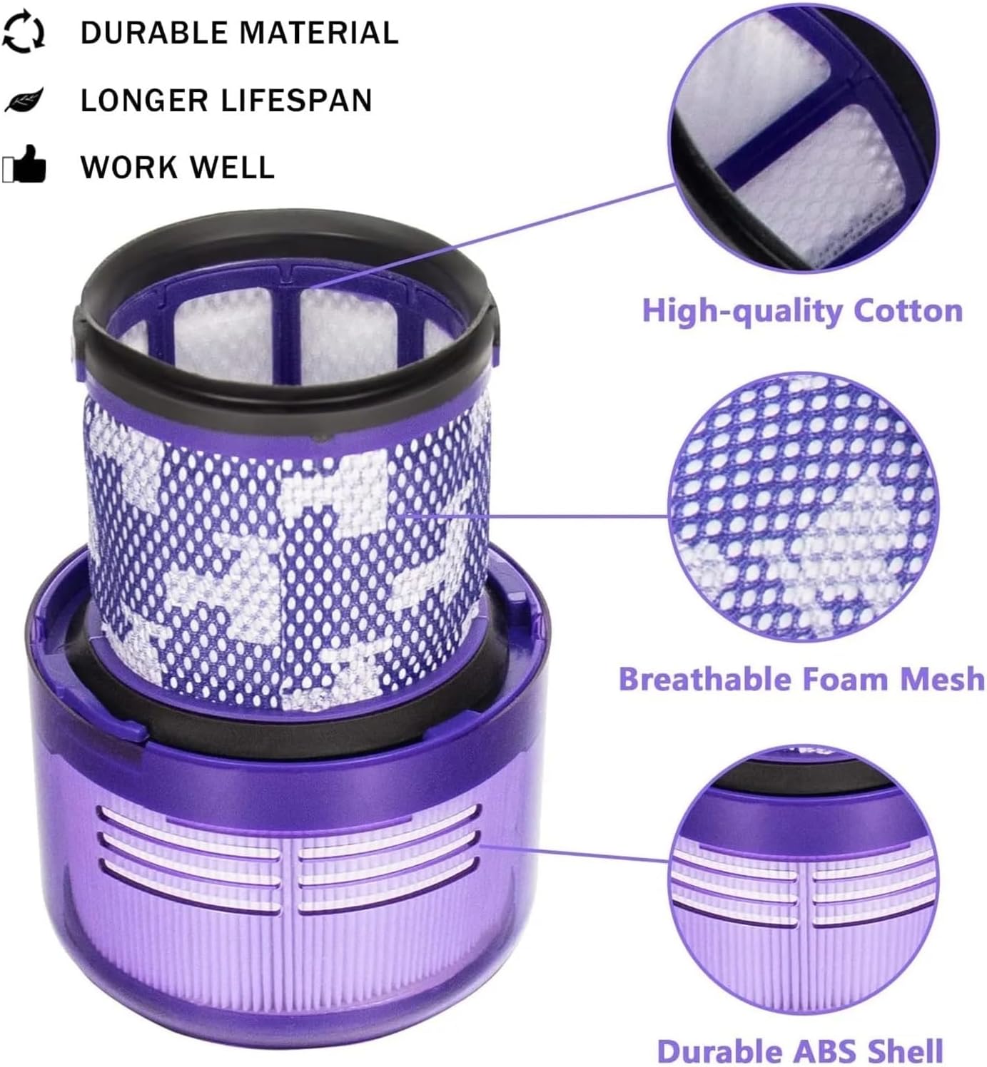 BeNtli Piezas de repuesto para aspiradora, filtro de poste Hepa, filtros de vacío, número de pieza 970013-02, compatible con Dyson V11 Torque Drive