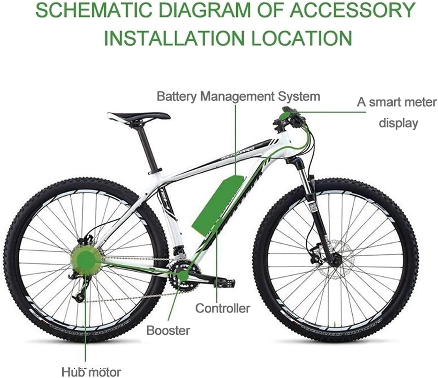 Kit de conversión de bicicleta eléctrica de 36 V48 V, 350 W500 W, kit de conversión de bicicleta eléctrica de 20 pulgadas, 24 pulgadas, 26 pulgadas,
