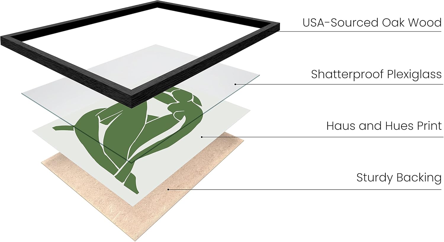 HAUS AND HUES Arte de pared impresionista, juego de 6 pinturas clásicas de plantas, cuadros artísticos de Van Gogh para decoración de pared de sala