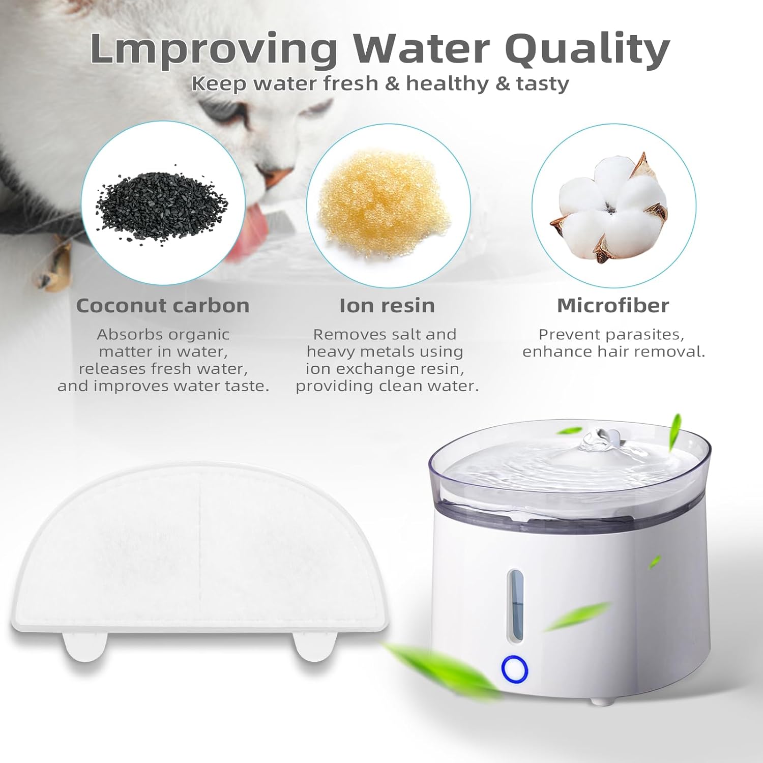 Paquete de 6 filtros de fuente de agua para gatos, filtros de repuesto para bombas inalámbricas WF20CF20, fuente de agua para gatos, dispensador de