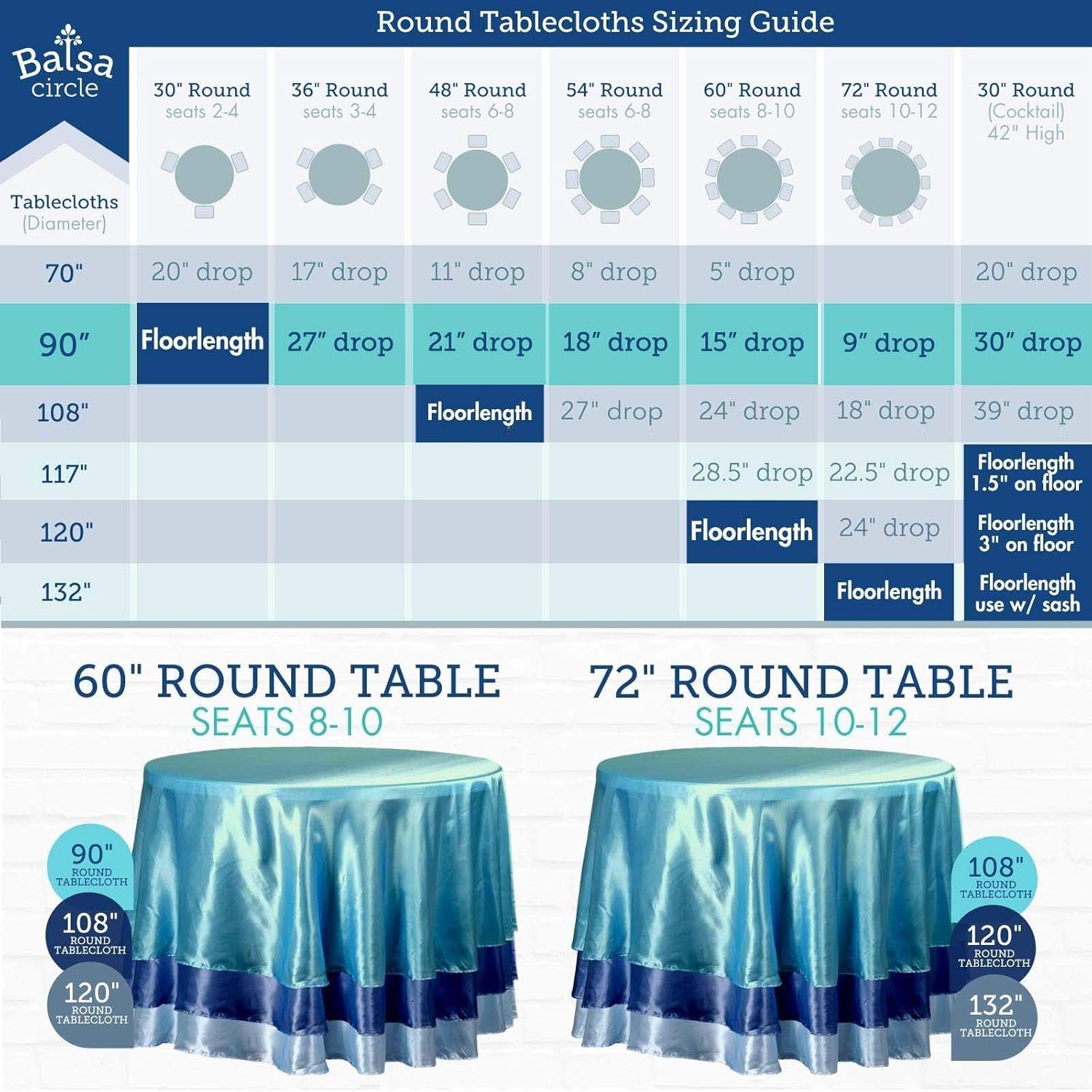 BalsaCircle Tablecloths Mantel patriótico para el Día 90 de los Veteranos, color blanco, para fiestas, 4 de julio, de poliéster, lavable, color