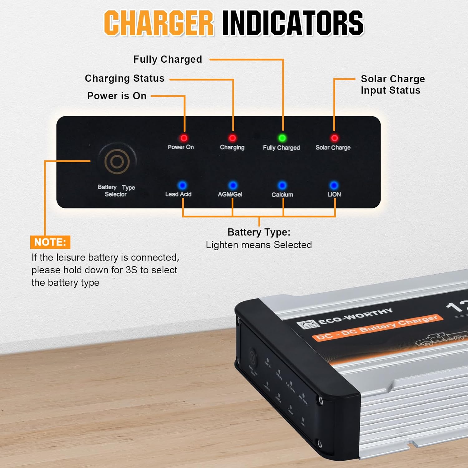 ECO-WORTHY Cargador de 12V 20A DC a DC con controlador de carga solar integrado, cargador de batería a bordo 2 en 1 con batería de litio MPPT