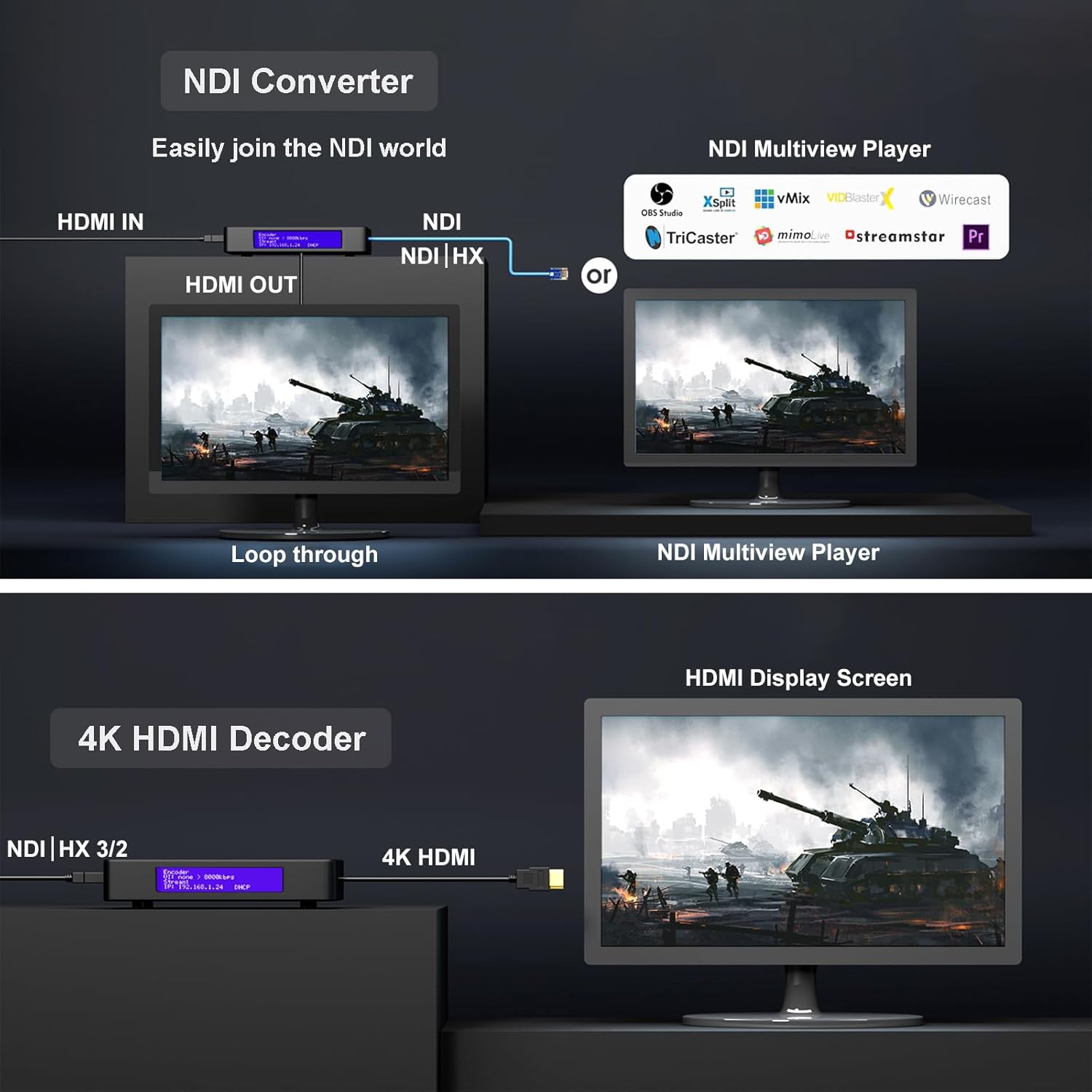 Codificadordecodificador de video HDMI 4K, ZowieBox, NDI  Convertidorreproductor HX3, grabadora de captura de video de paso, SRTRTMP (S)RTSP,