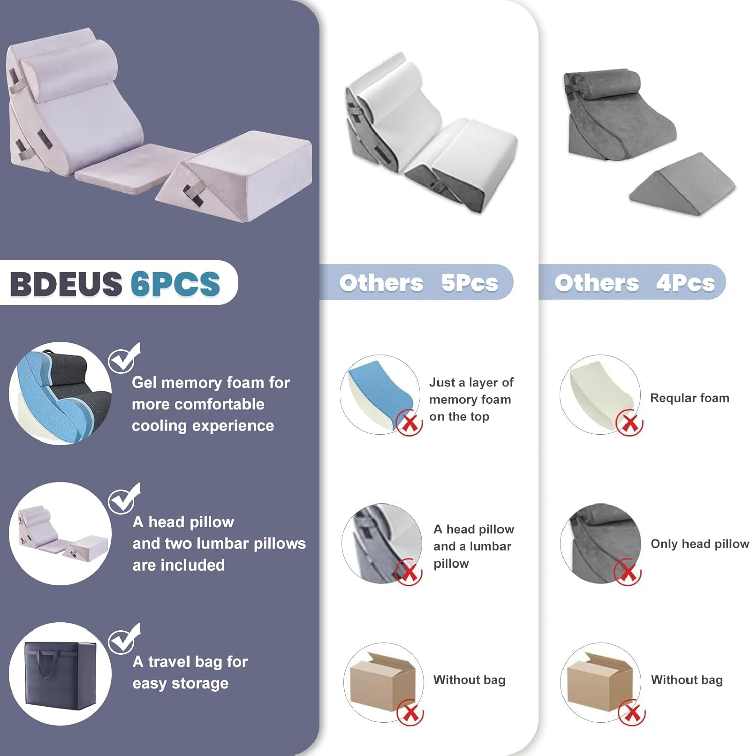 BDEUS Juego de 6 almohadas ortopédicas extra anchas de espuma viscoelástica de 25 pulgadas para dormir después de la cirugía, alivio del dolor,