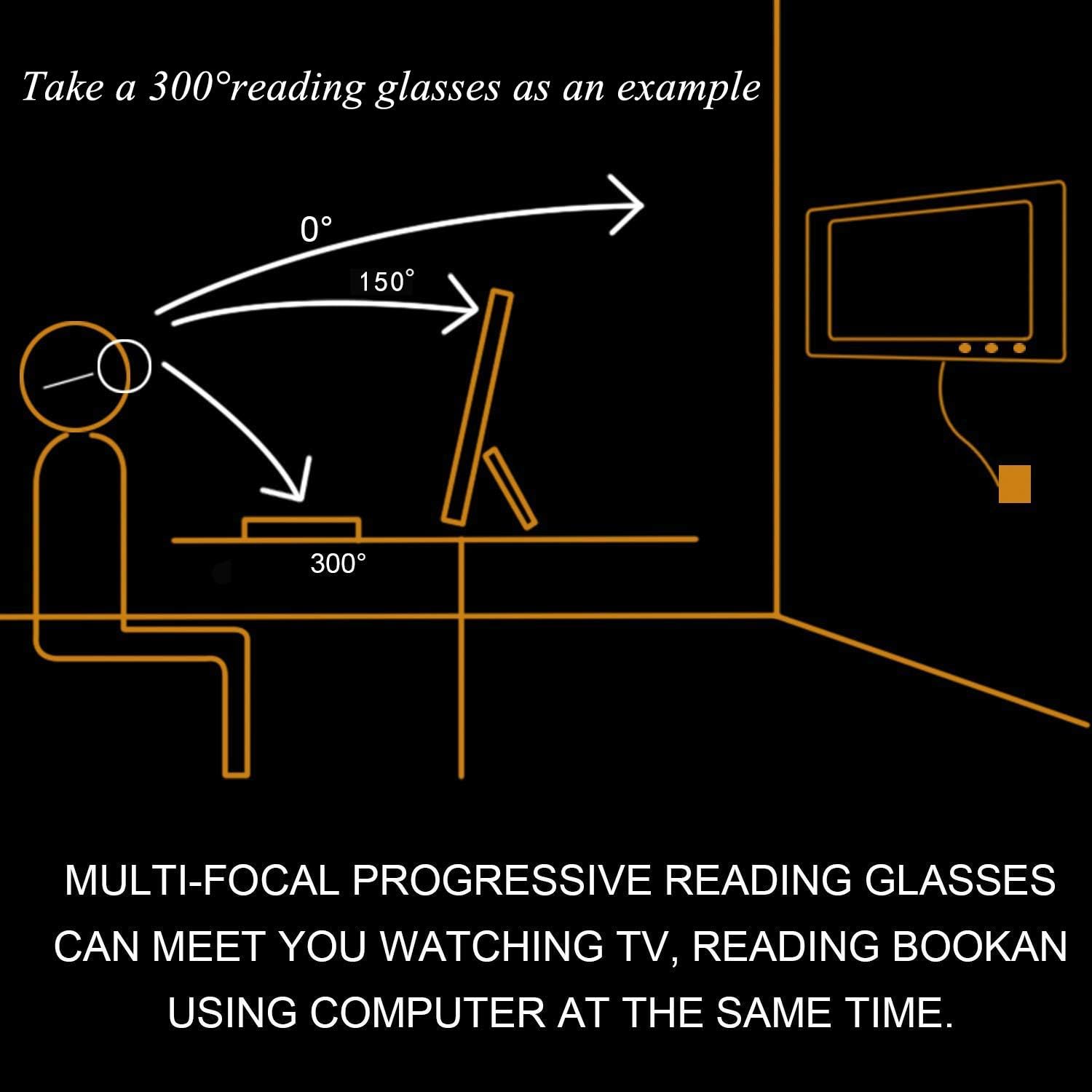 Gafas de lectura progresivas multifocales para computadora, gafas presbiópicas con bloqueo de luz azul, lentes de metal con memoria para hombres