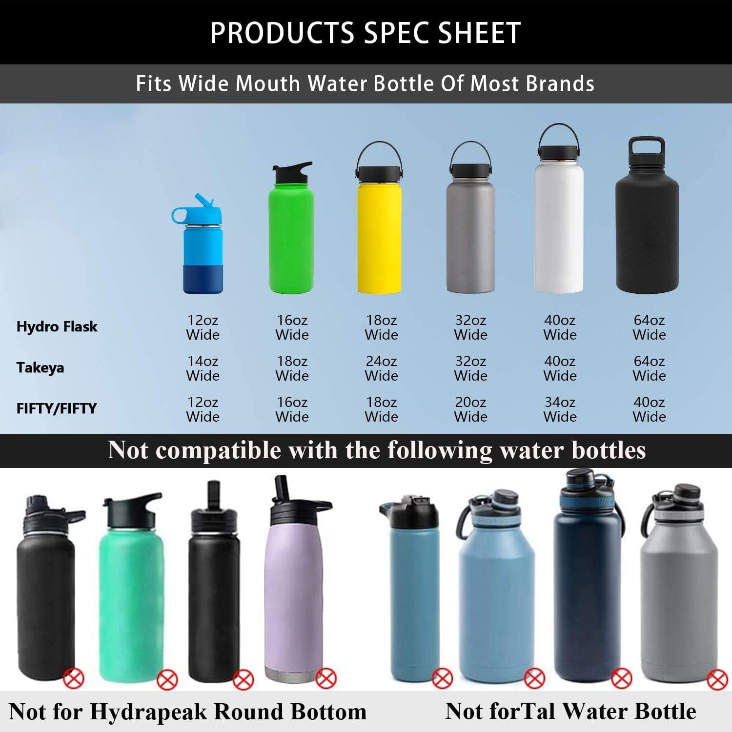 Tapa de popote para botella de agua de boca ancha de 12, 32, 40, 64 onzas, tapas compatibles con Hydro Flask Sports Water Bottle con tapa de