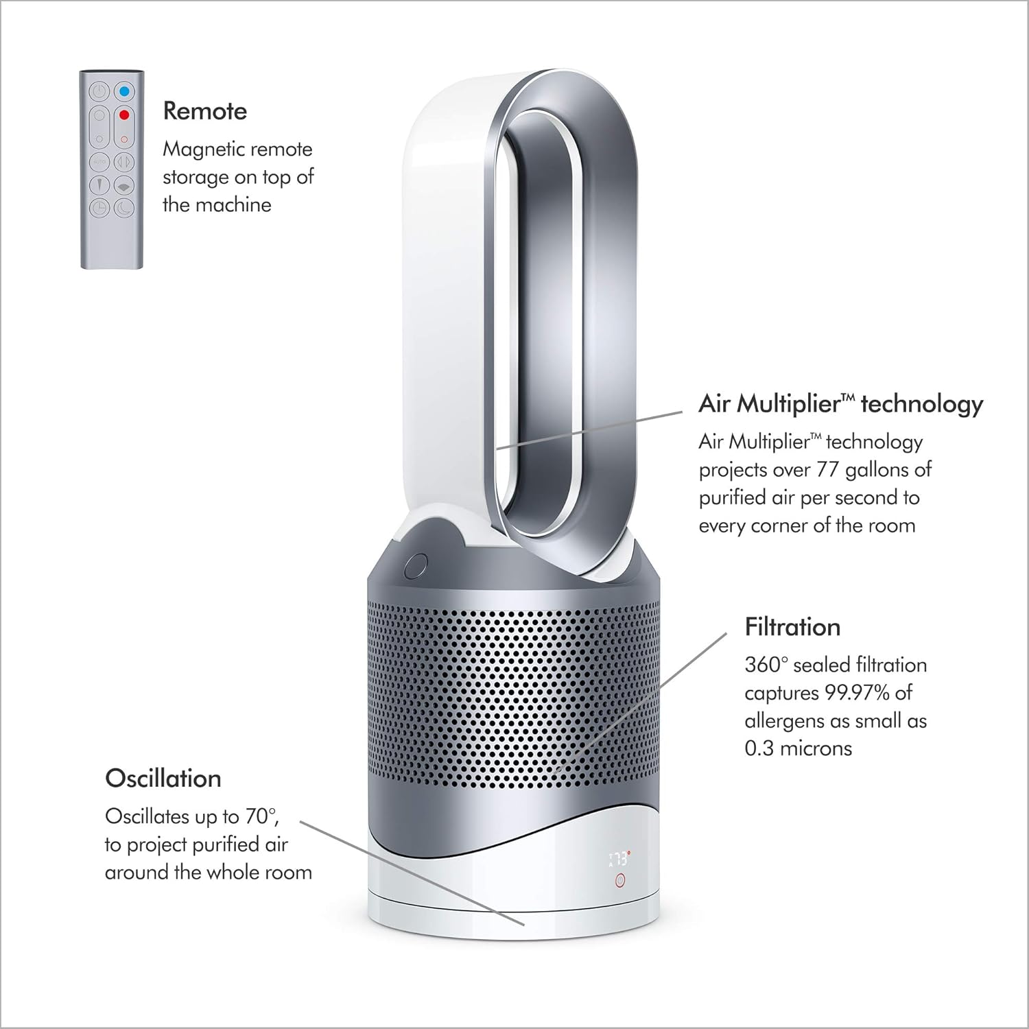 Dyson Ventilador calentador purificador Pure Hot+Cool Link HP02