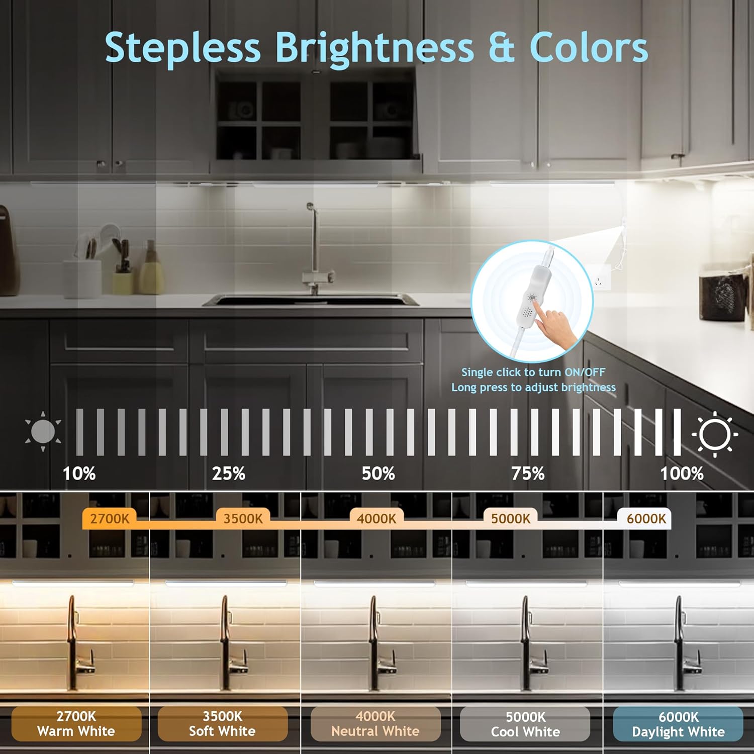 maylit Luces para debajo del gabinete enchufables, 3 piezas de 12 pulgadas multicolor debajo del gabinete, luces superbrillantes para debajo del
