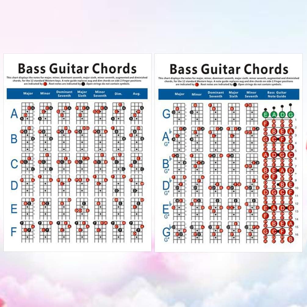 EXCEART Guía de bajos para dedos, gráfico de acordes de bajo, póster de guitarra de 4 cuerdas, diagrama de ejercicio para bajo, instrumento musical,