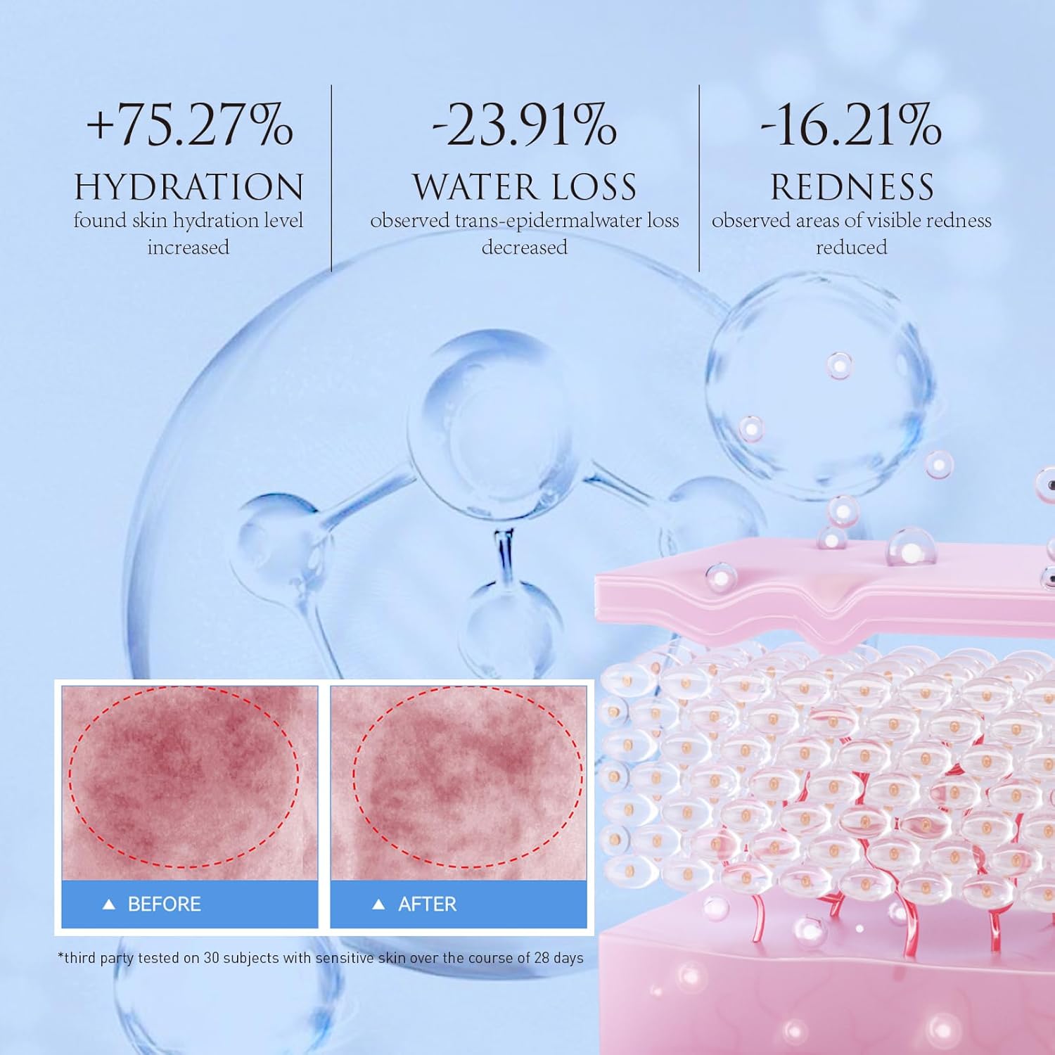 GELLÉ FRÈRES – Suero de escualano para la cara, calmante reparador de enrojecimiento, suero facial hidratante fortalece la barrera suavizante,