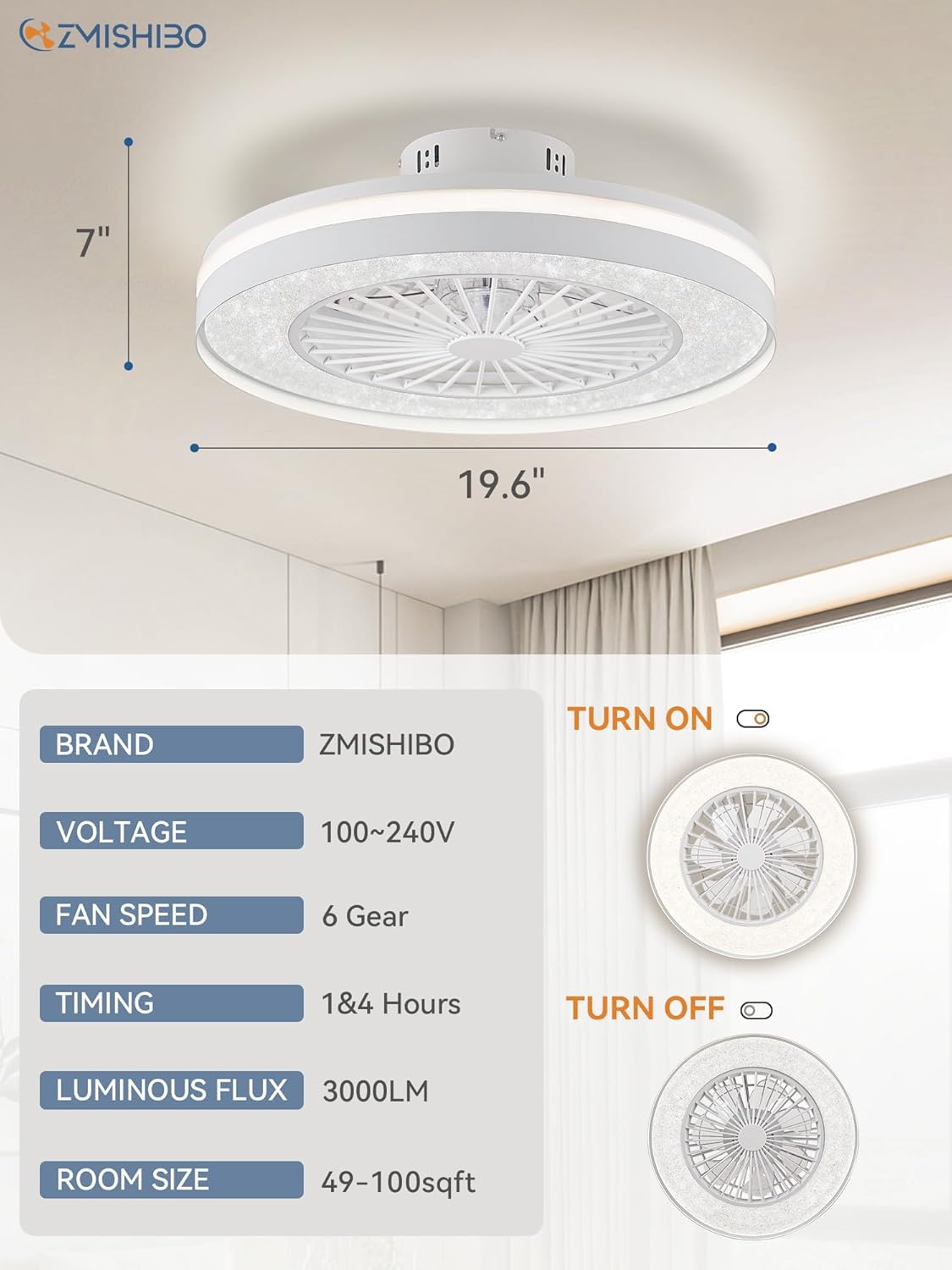 ZMISHIBO Ventilador de techo cerrado inteligente con WiFi y Bluetooth de 20 pulgadas con luz RGBCW, moderno ventilador de techo sin aspas con