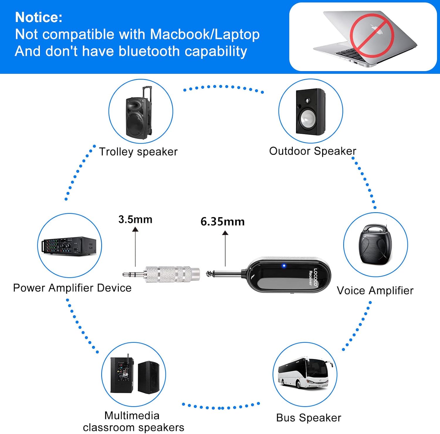 Sistema de micrófono inalámbrico UHF Auriculares con micrófono – Pantalla digital LED, micrófono de mano de cabeza 2 en 1, tiempo de trabajo 6H,