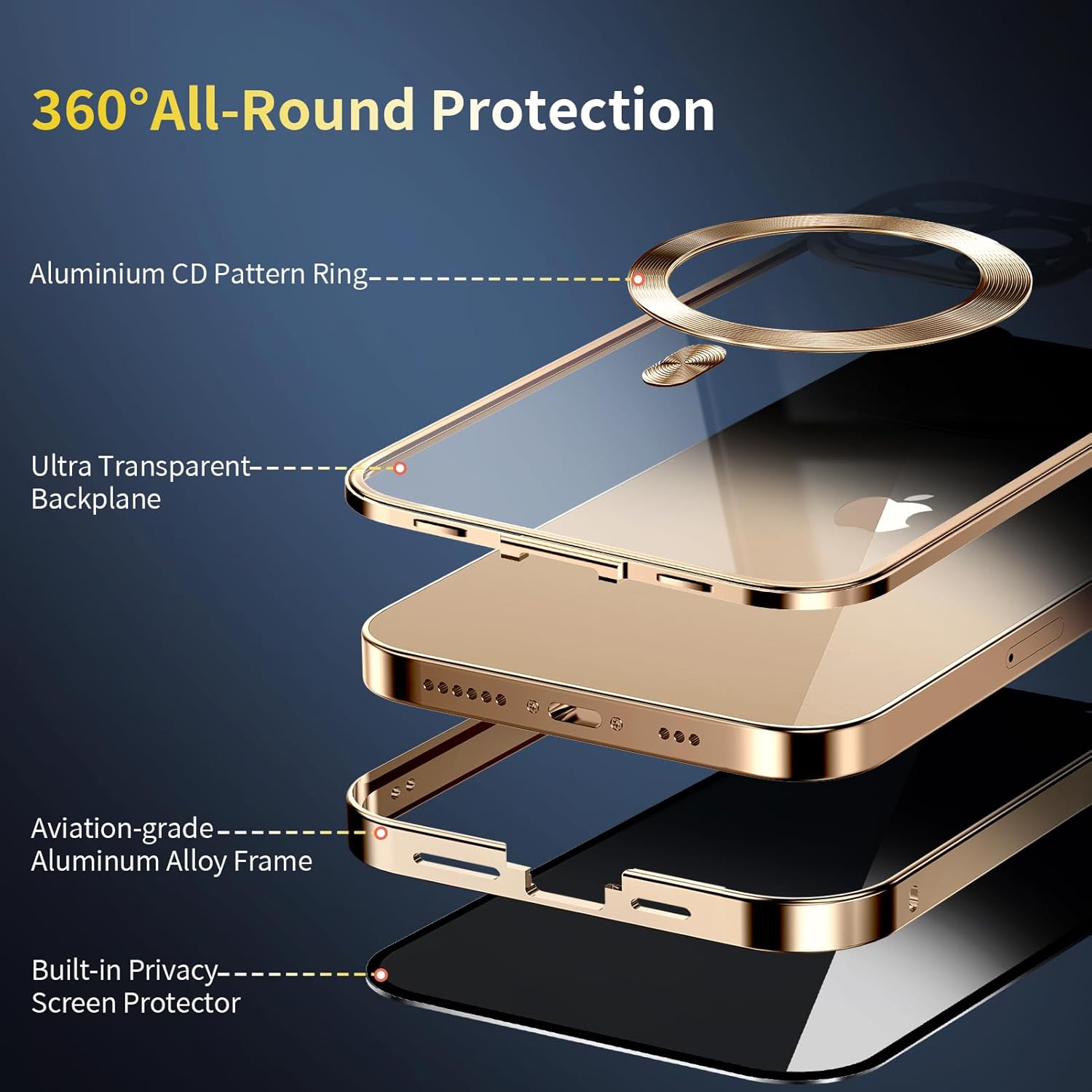 Funda magnética de privacidad con anillo de metal CD y bloqueo automático desplegable para iPhone 12 Pro Max compatible con MagSafe Protección de