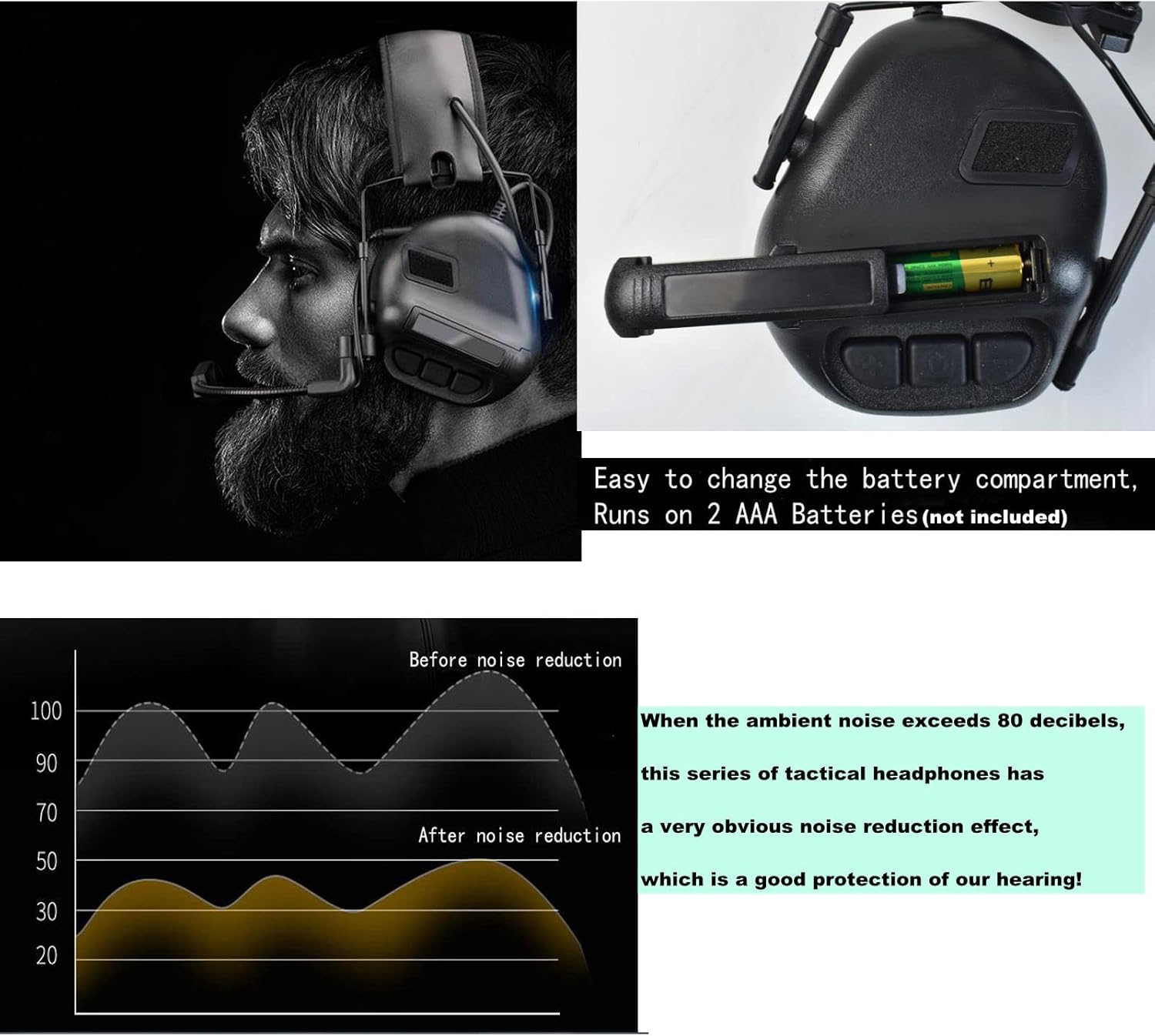 Hdlsina Tactical Headset,Sound Pickup Noise Reduction & U94 PTT 2 Pin Noise Cancellation Function Comes with Tactical Goggles